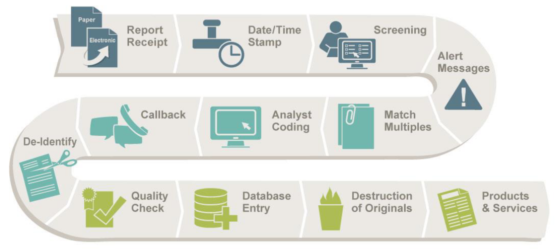 Aerospace 09 00591 g003