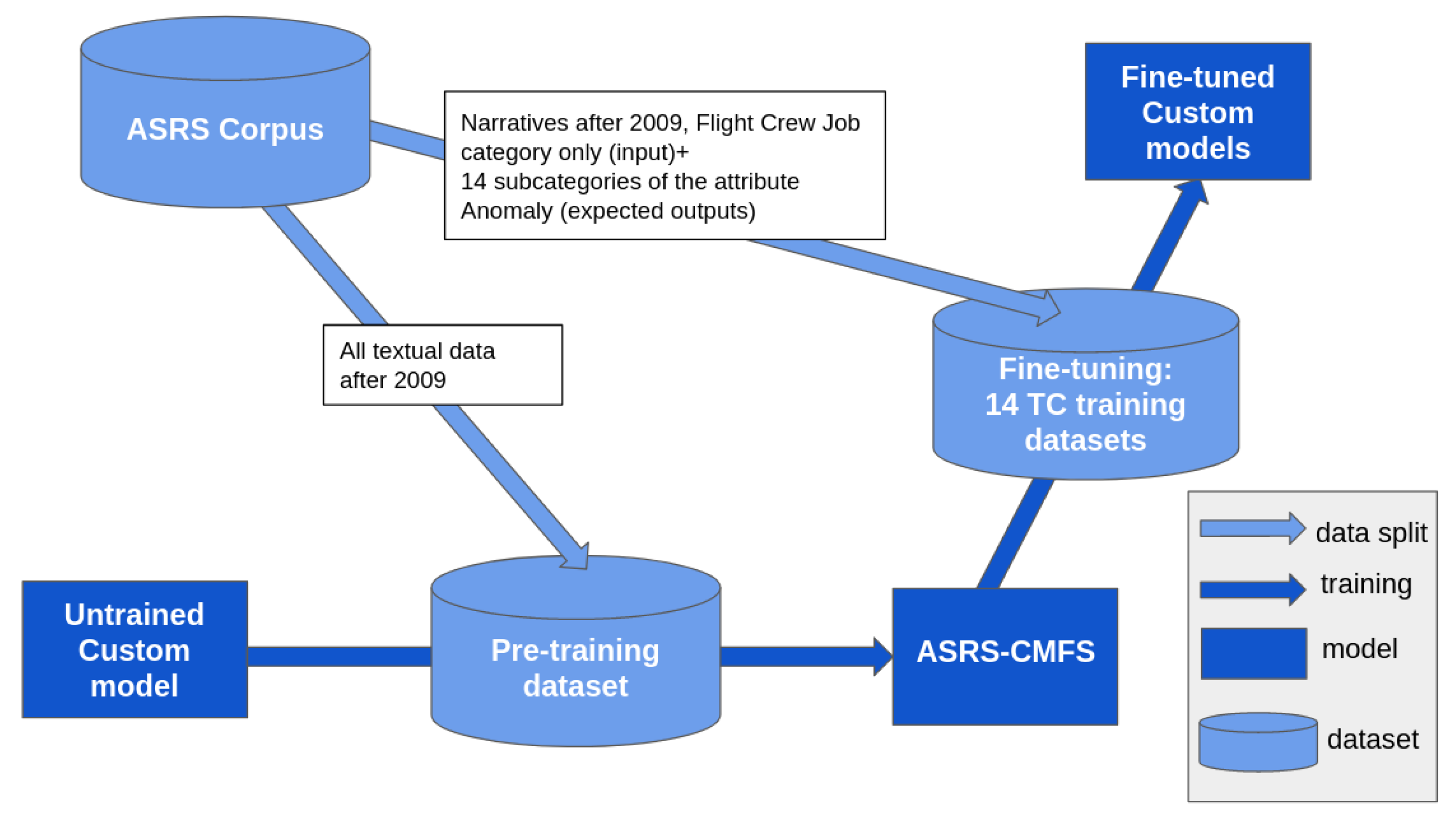 Aerospace 09 00591 g005