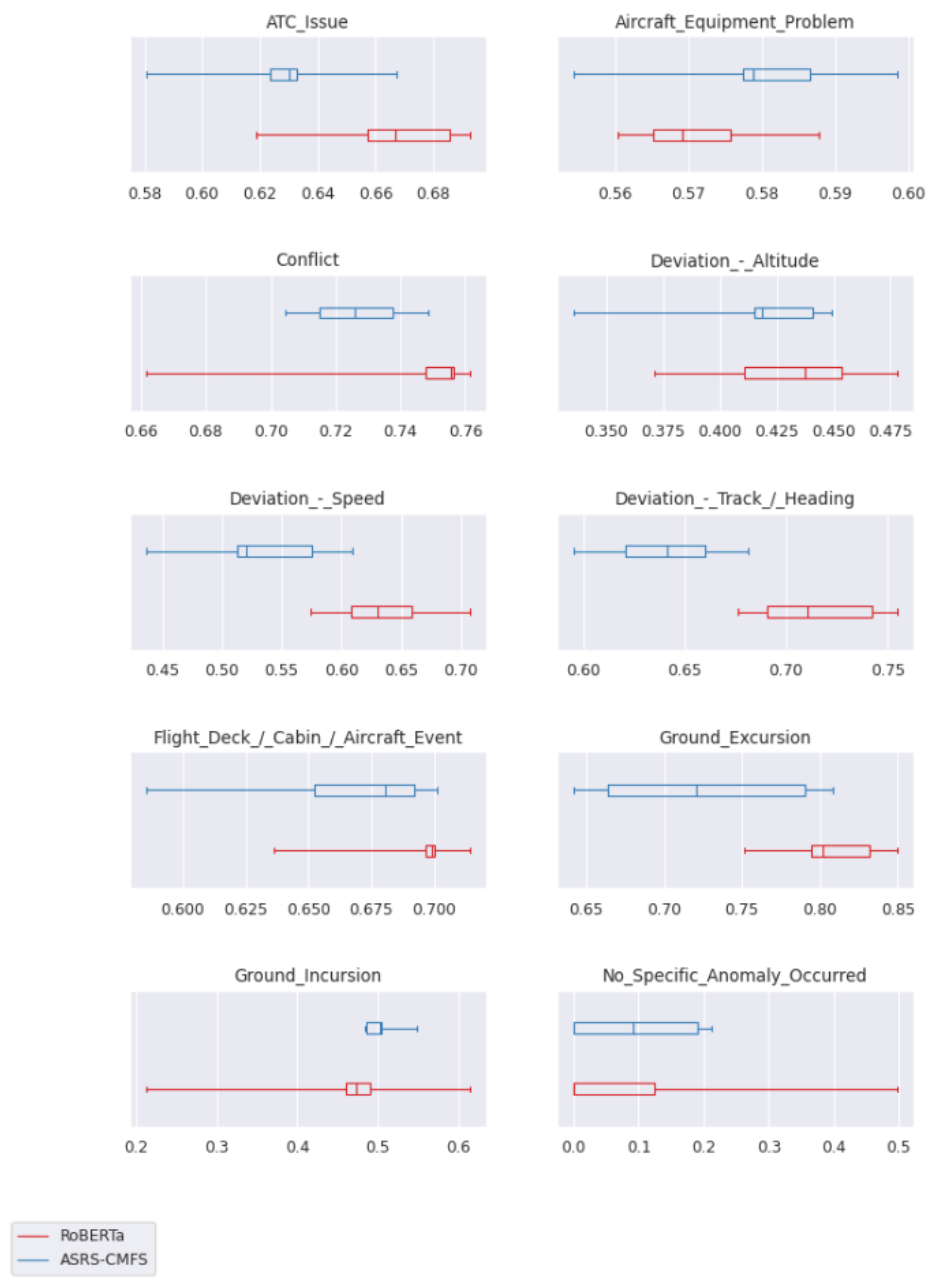 Aerospace 09 00591 g006