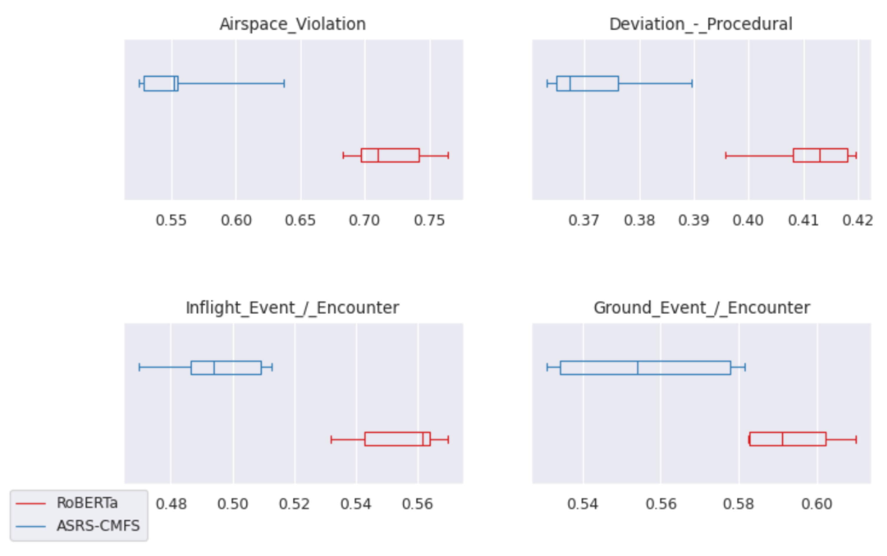 Aerospace 09 00591 g007