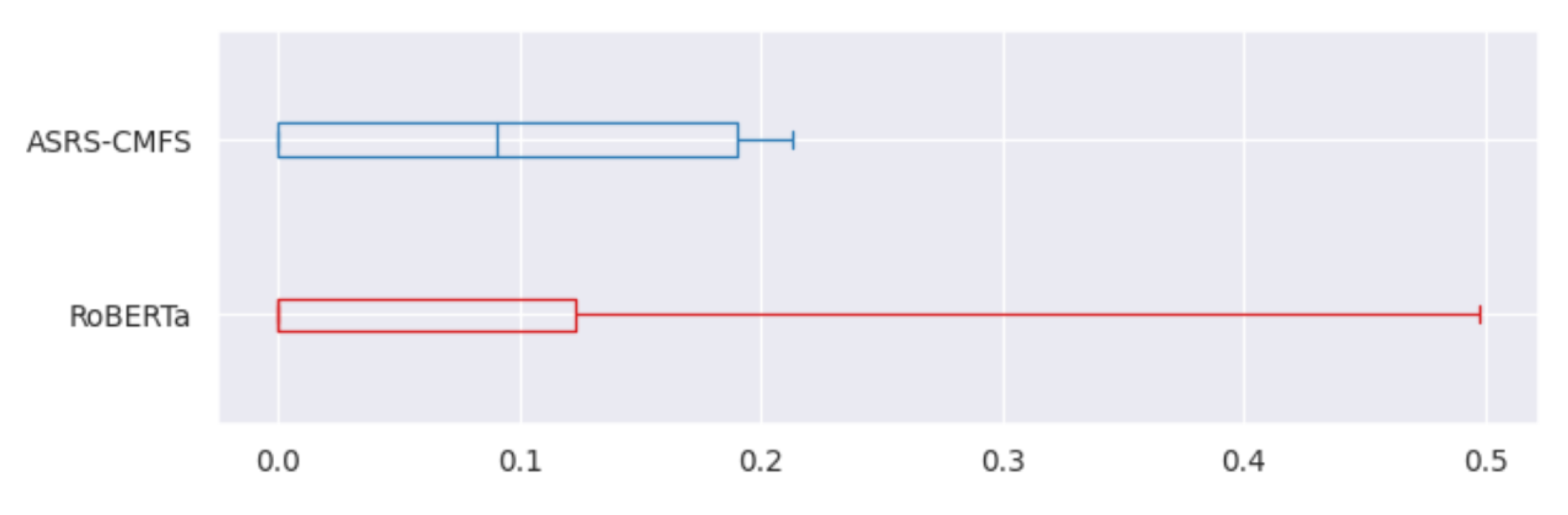 Aerospace 09 00591 g010