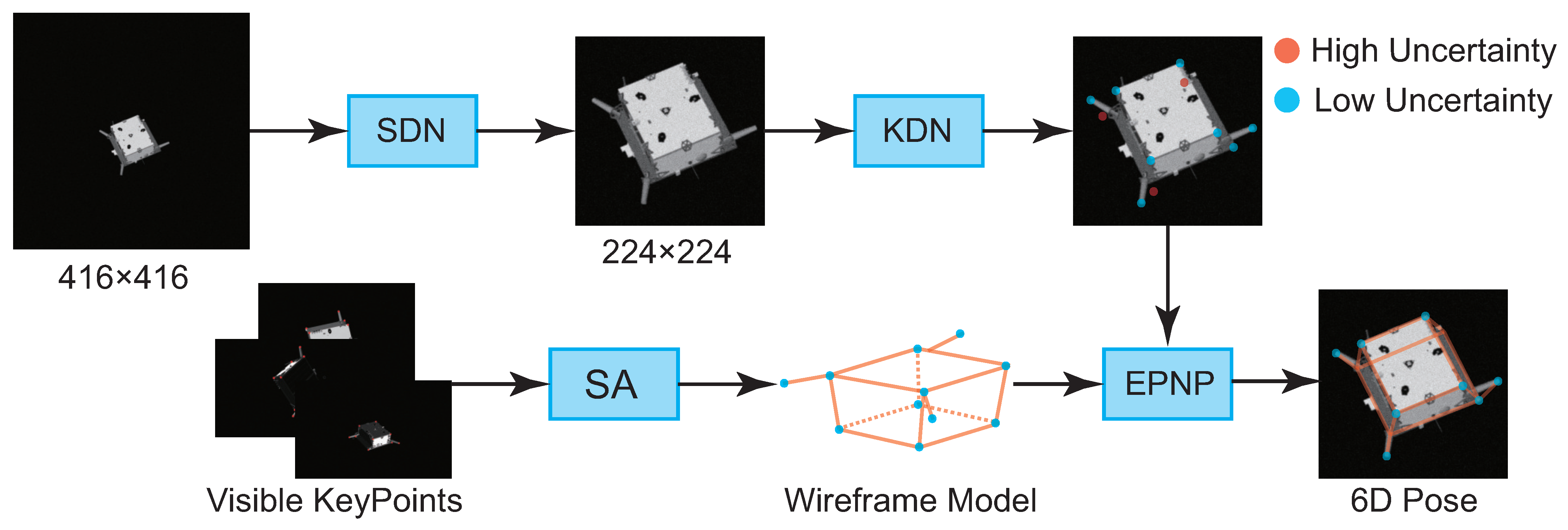Aerospace 09 00592 g002