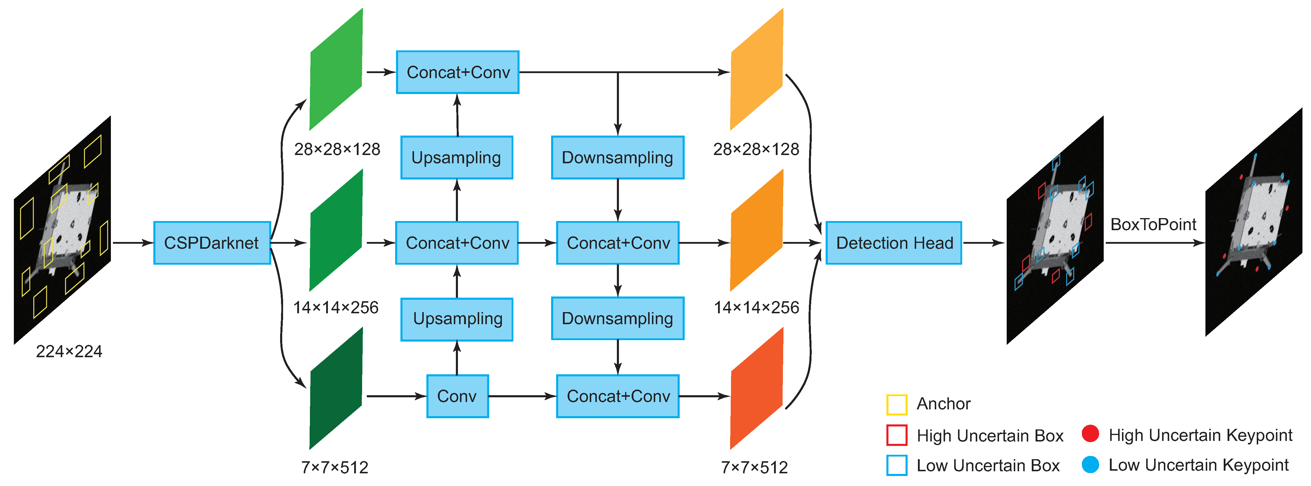 Aerospace 09 00592 g003