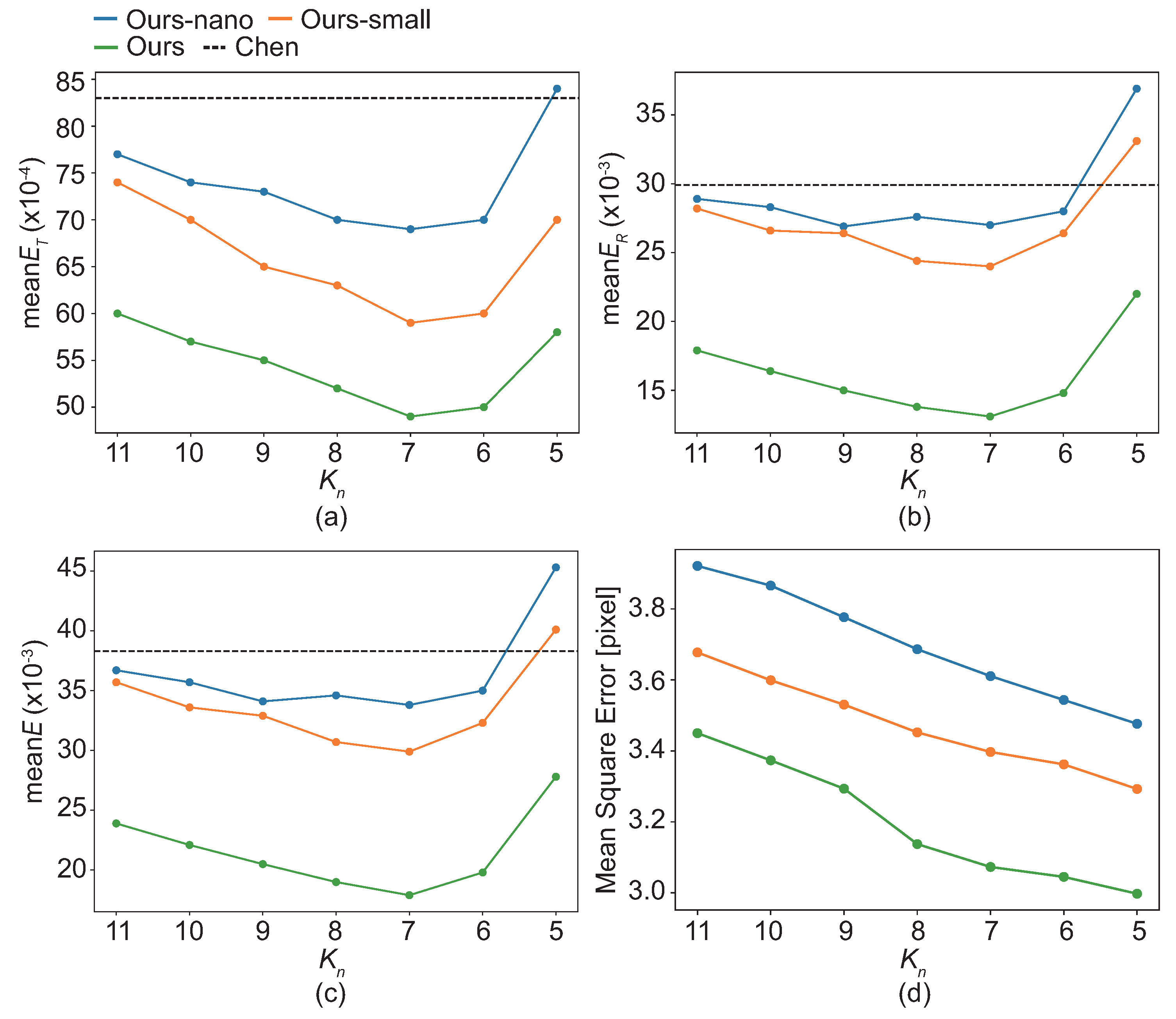 Aerospace 09 00592 g008