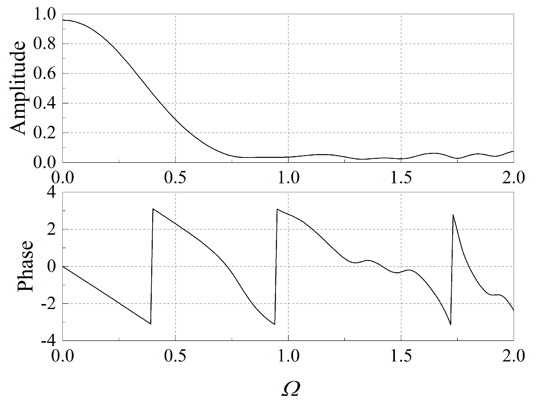 Aerospace 09 00593 g003 Aerospace 09 00593 g003