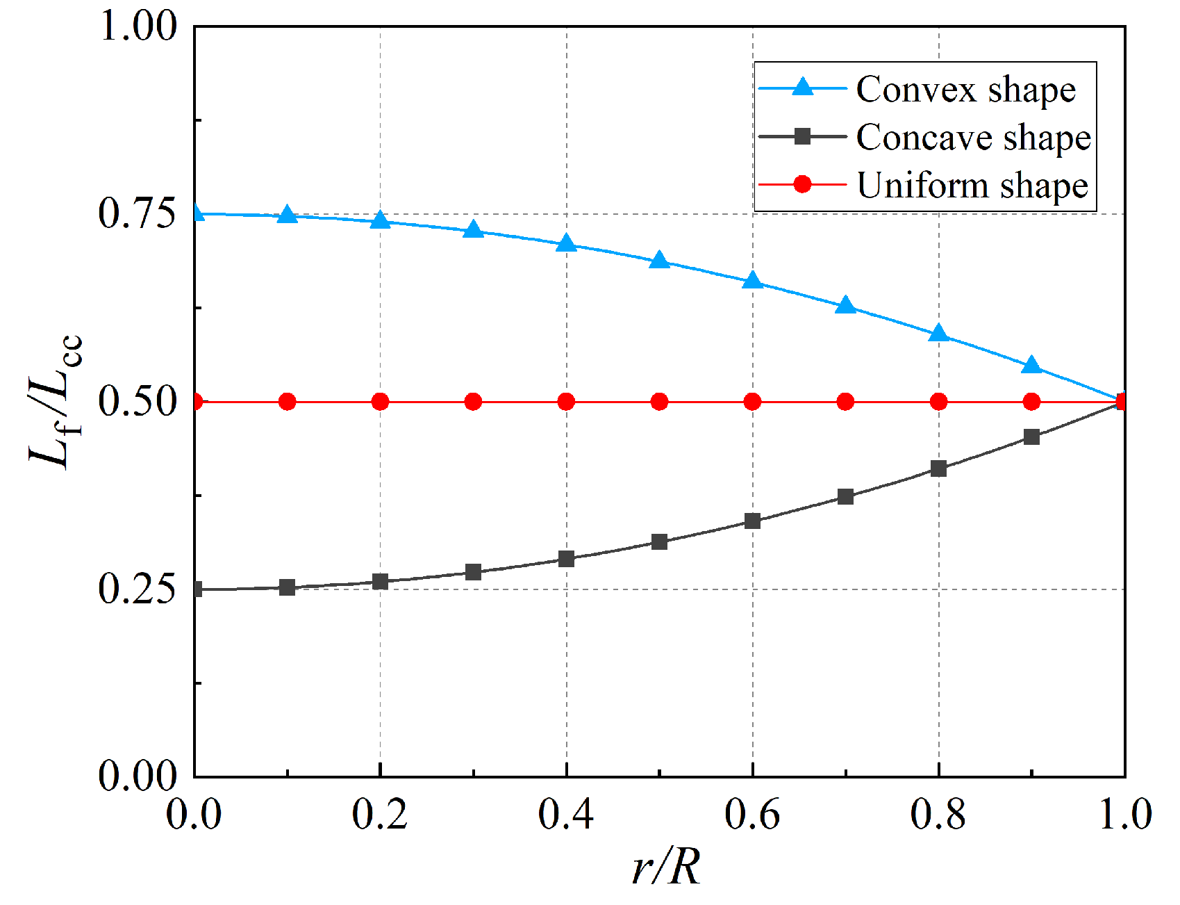 Aerospace 09 00593 g005 Aerospace 09 00593 g005