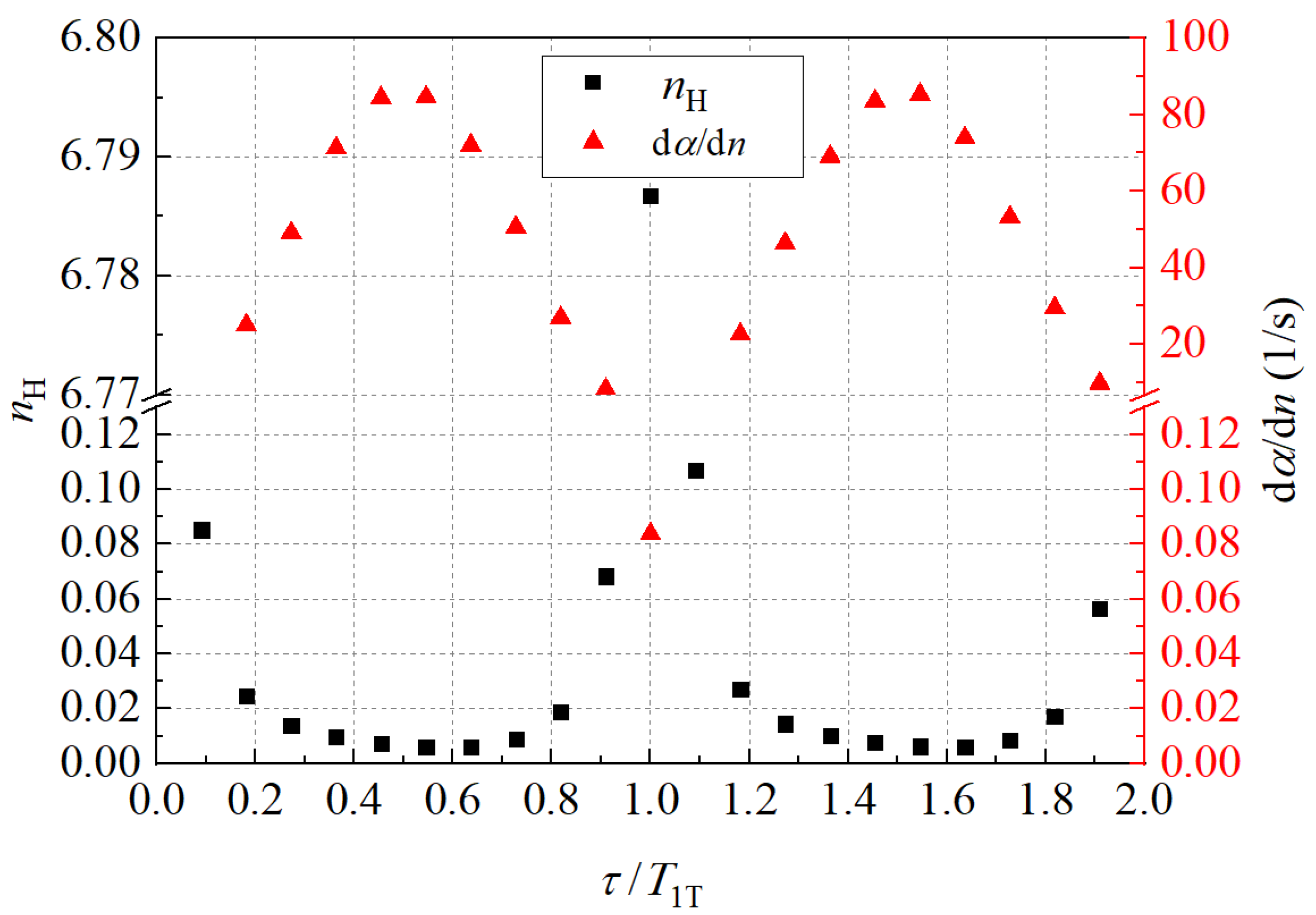 Aerospace 09 00593 g008 Aerospace 09 00593 g008