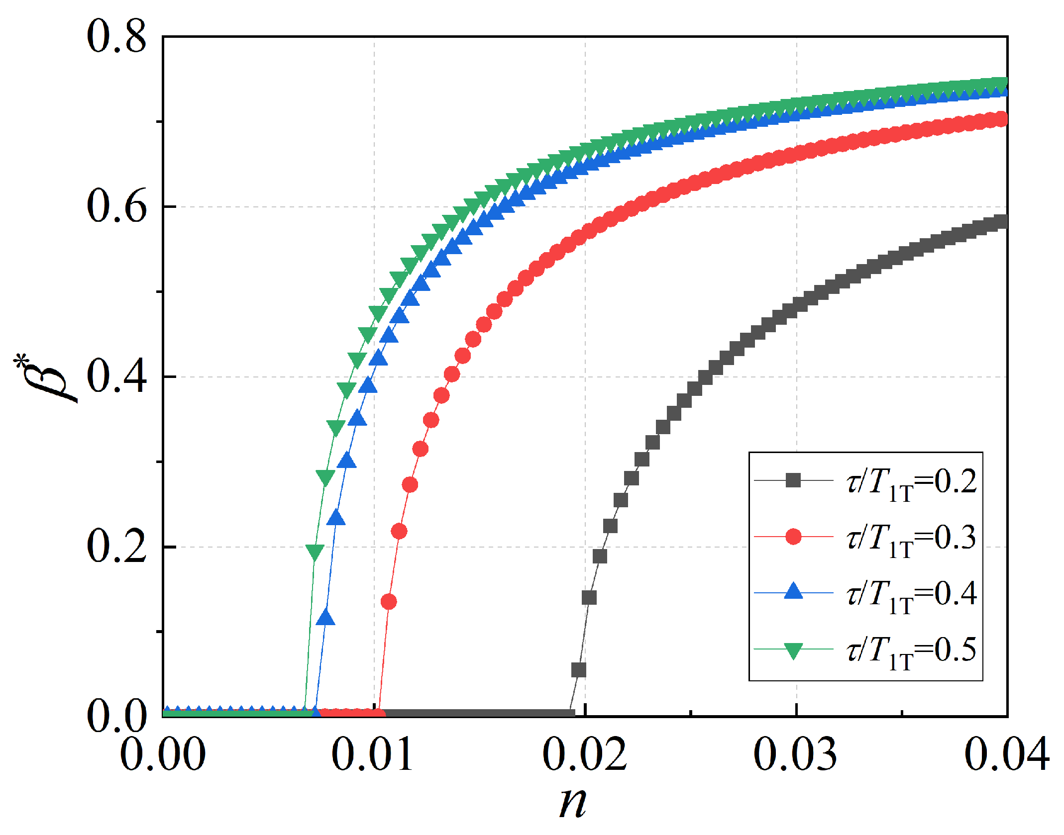 Aerospace 09 00593 g009 Aerospace 09 00593 g009