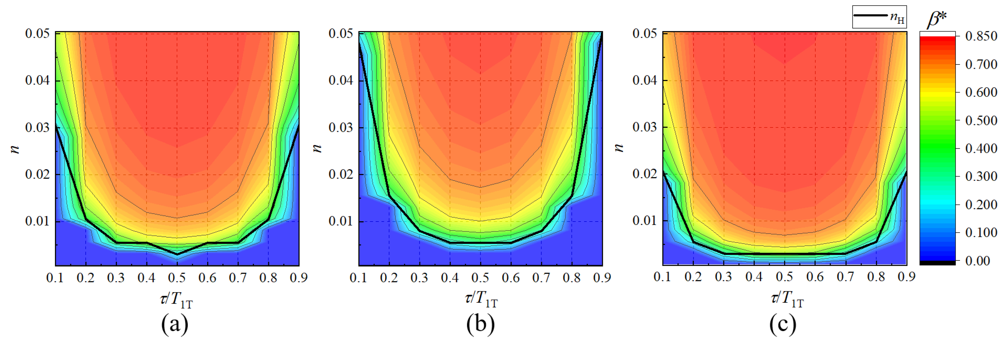 Aerospace 09 00593 g010 Aerospace 09 00593 g010