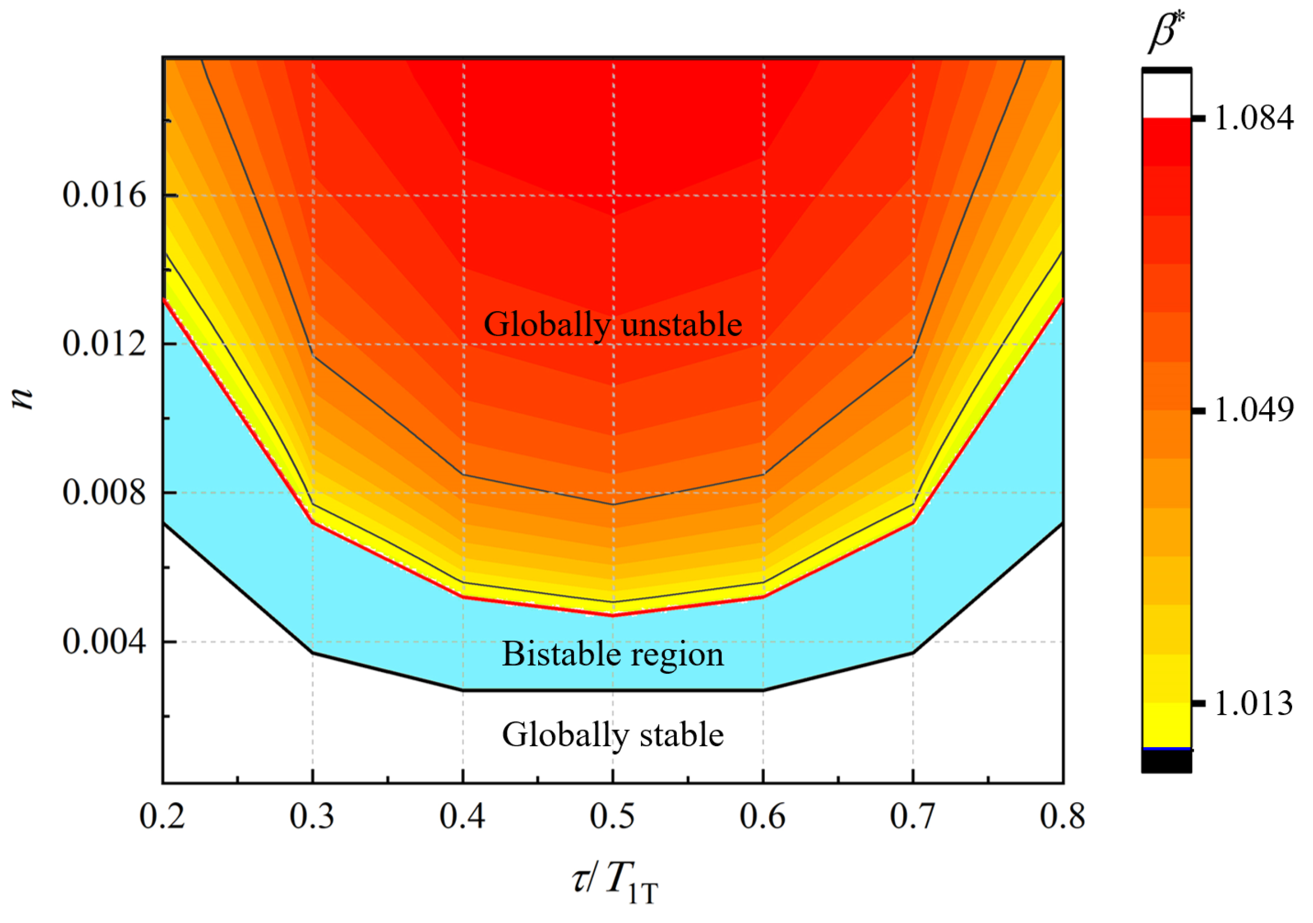Aerospace 09 00593 g013 Aerospace 09 00593 g013