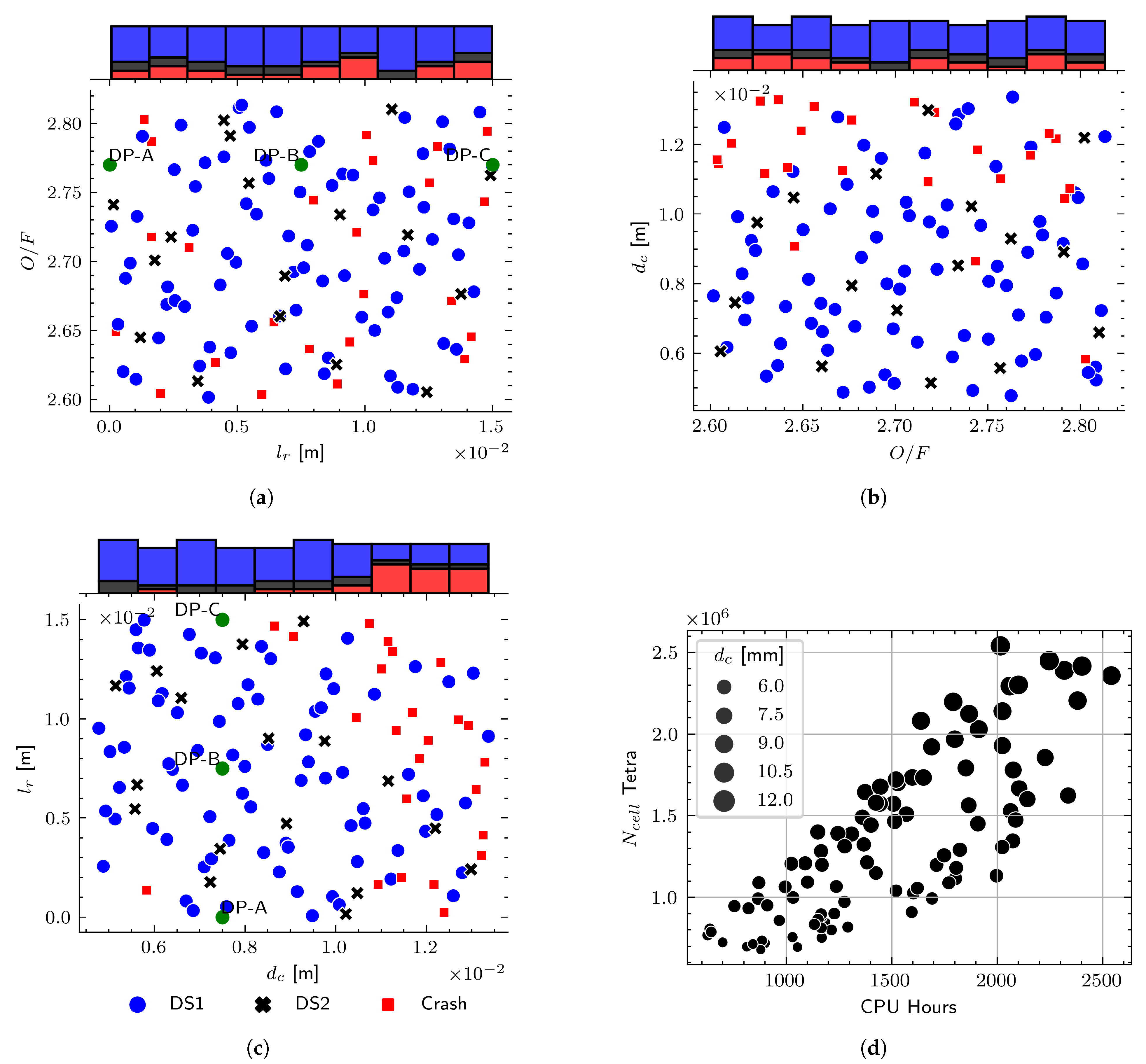 Aerospace 09 00594 g003