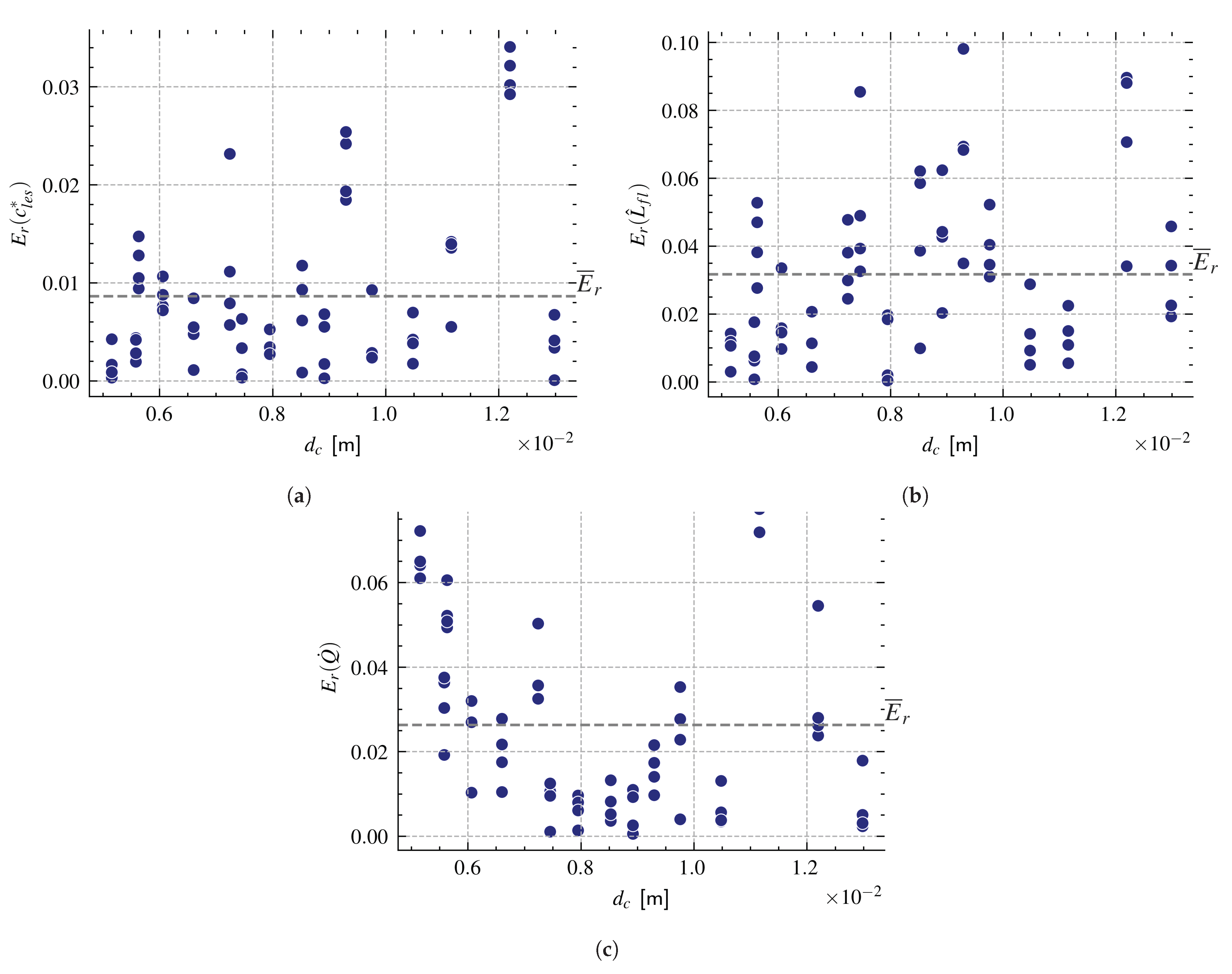 Aerospace 09 00594 g004