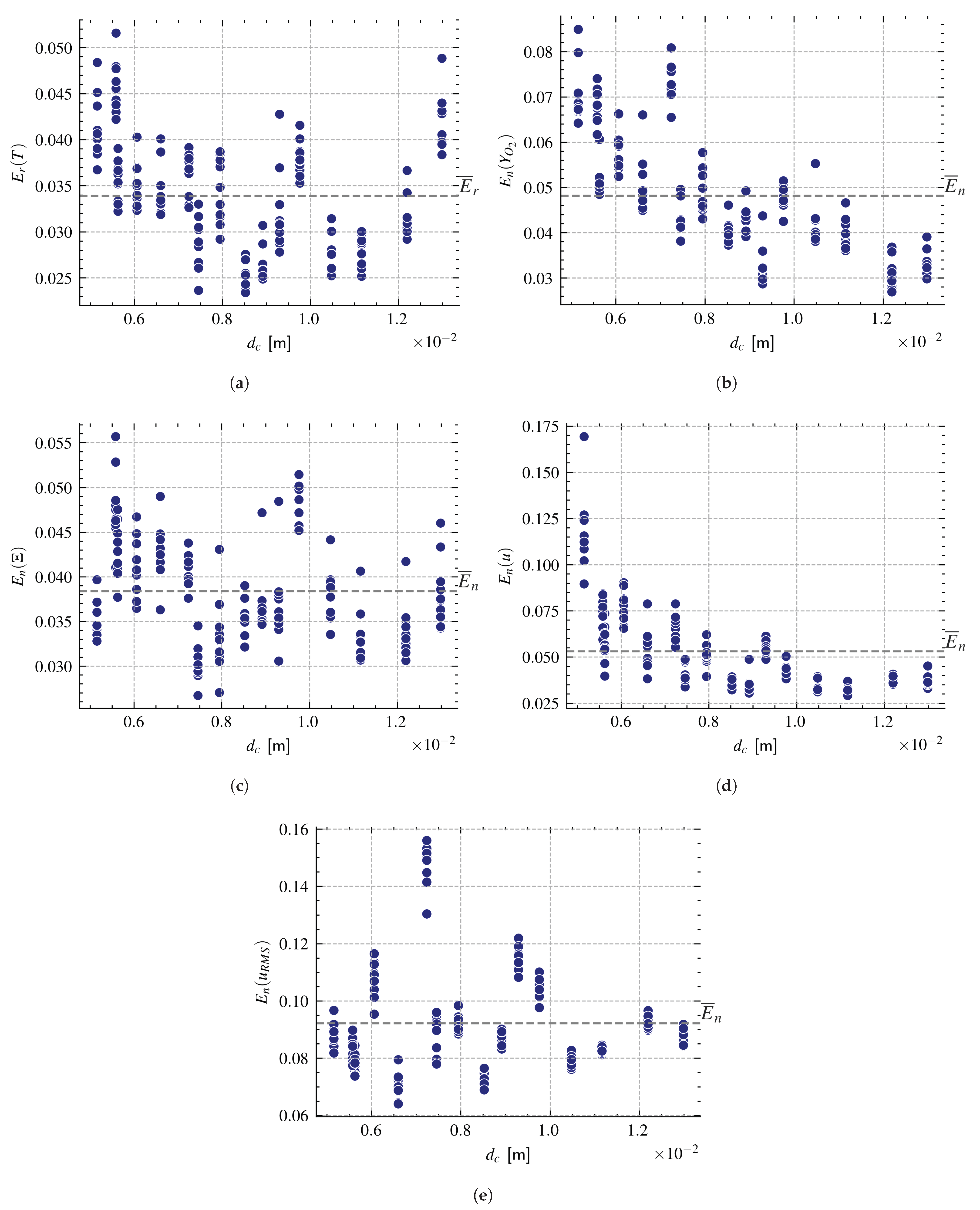Aerospace 09 00594 g007