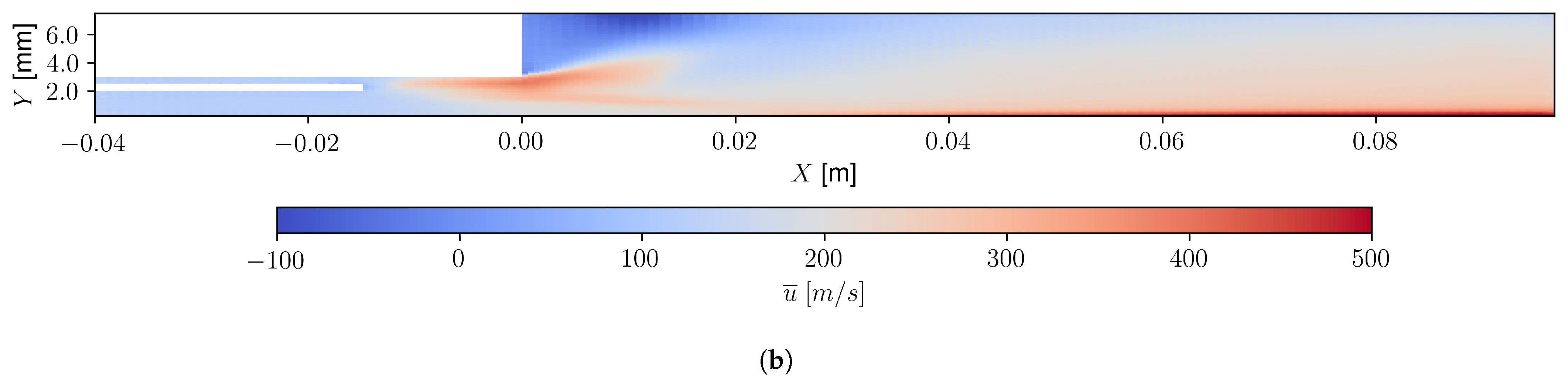 Aerospace 09 00594 g015b
