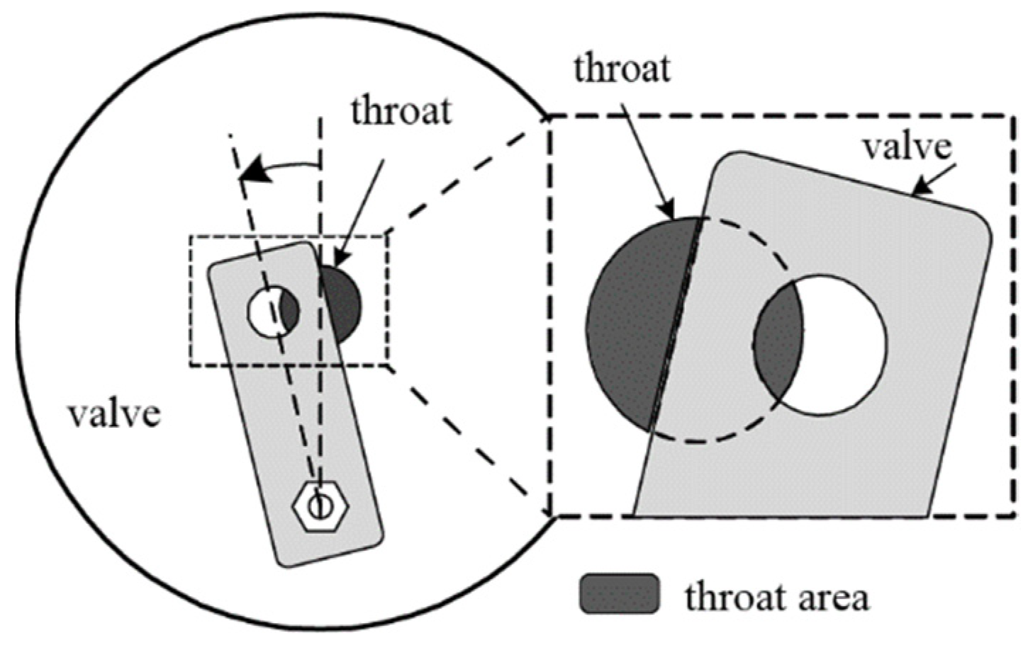 Aerospace 09 00595 g002 Aerospace 09 00595 g002