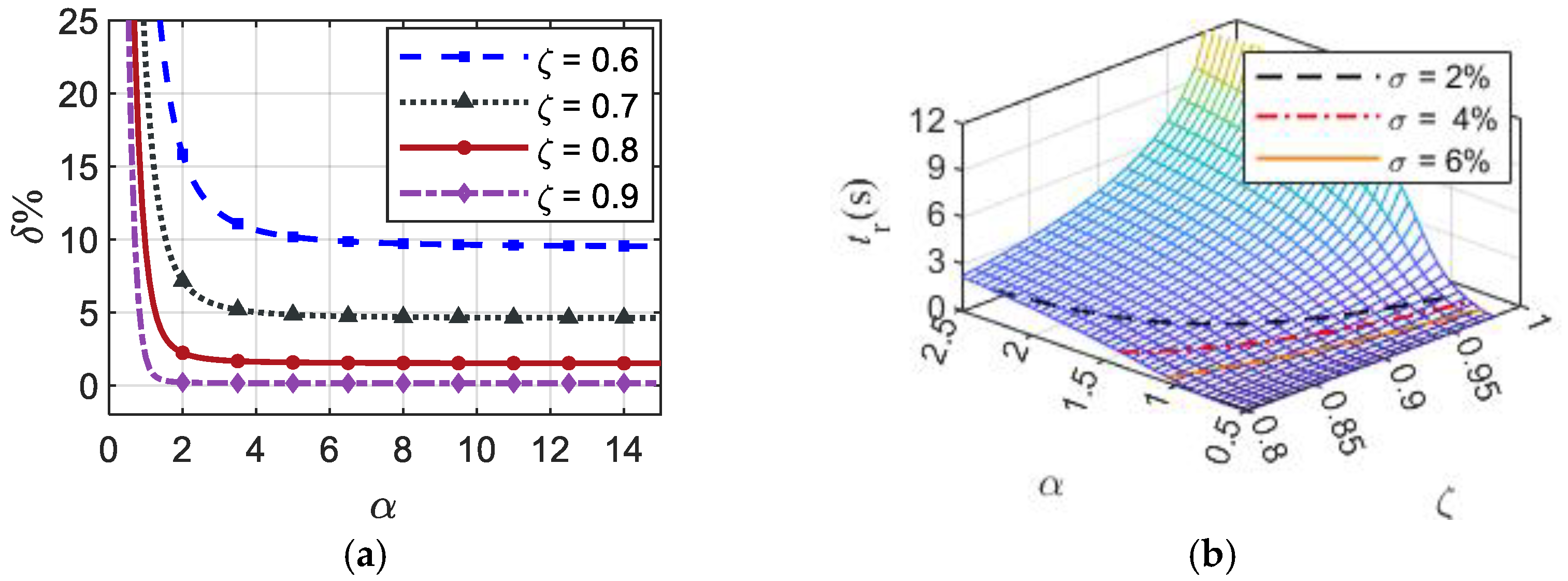 Aerospace 09 00595 g003 Aerospace 09 00595 g003