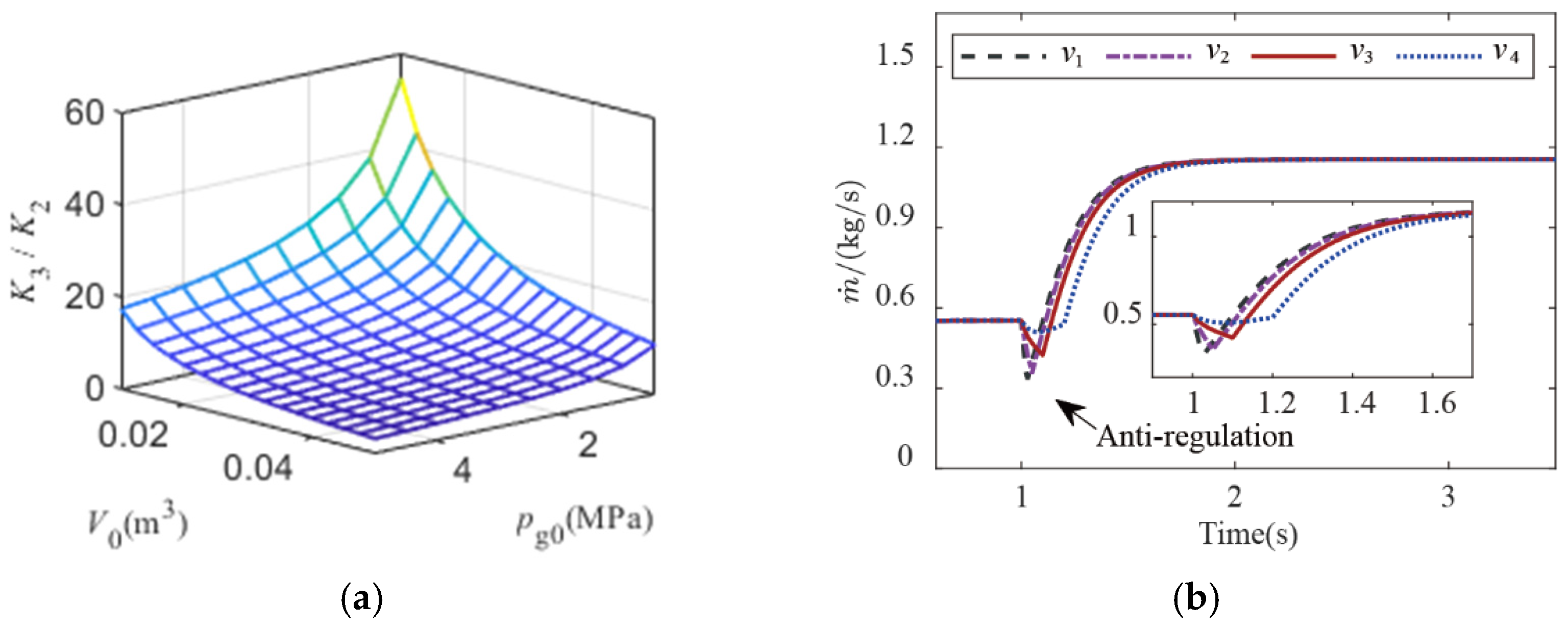 Aerospace 09 00595 g005 Aerospace 09 00595 g005
