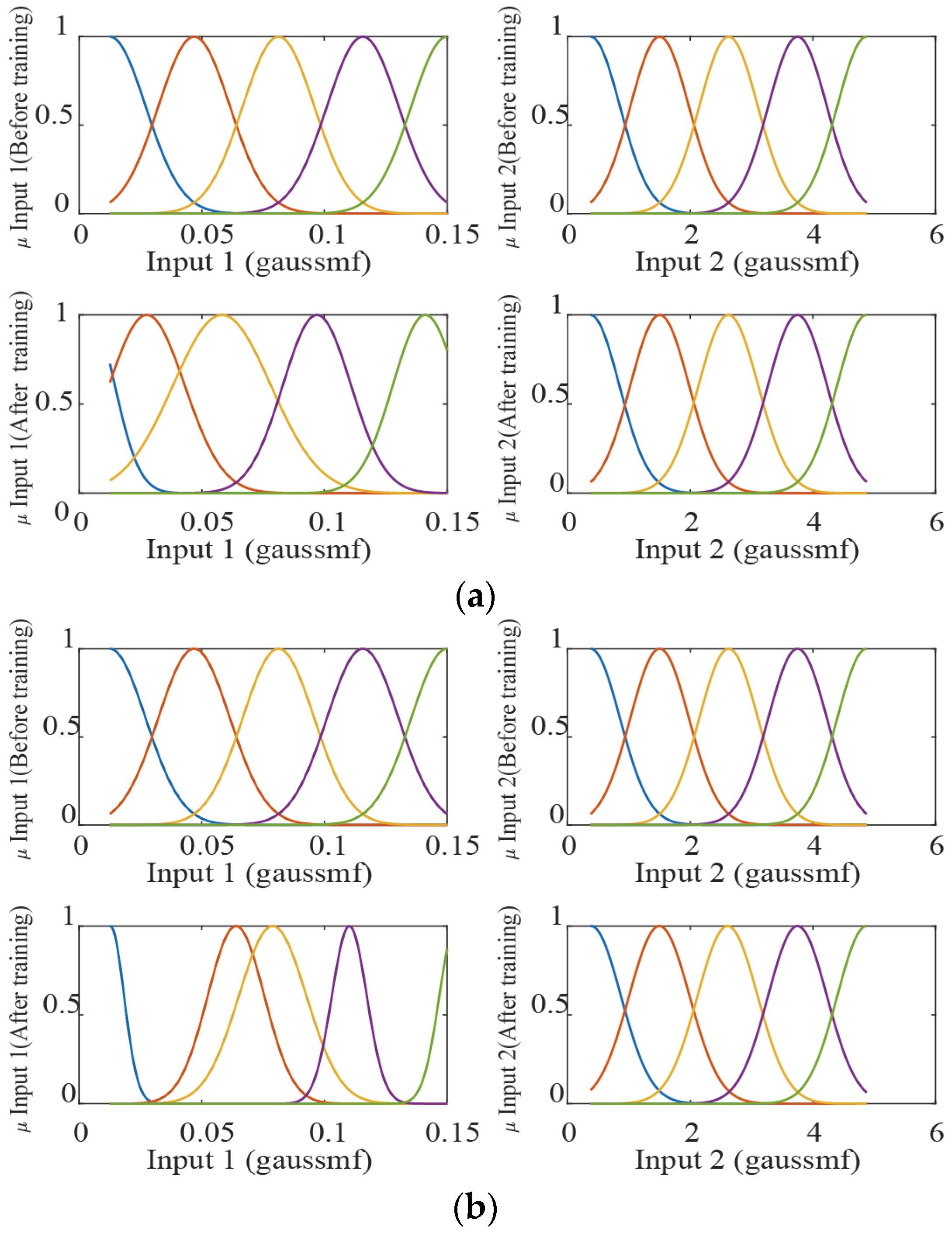 Aerospace 09 00595 g008 Aerospace 09 00595 g008