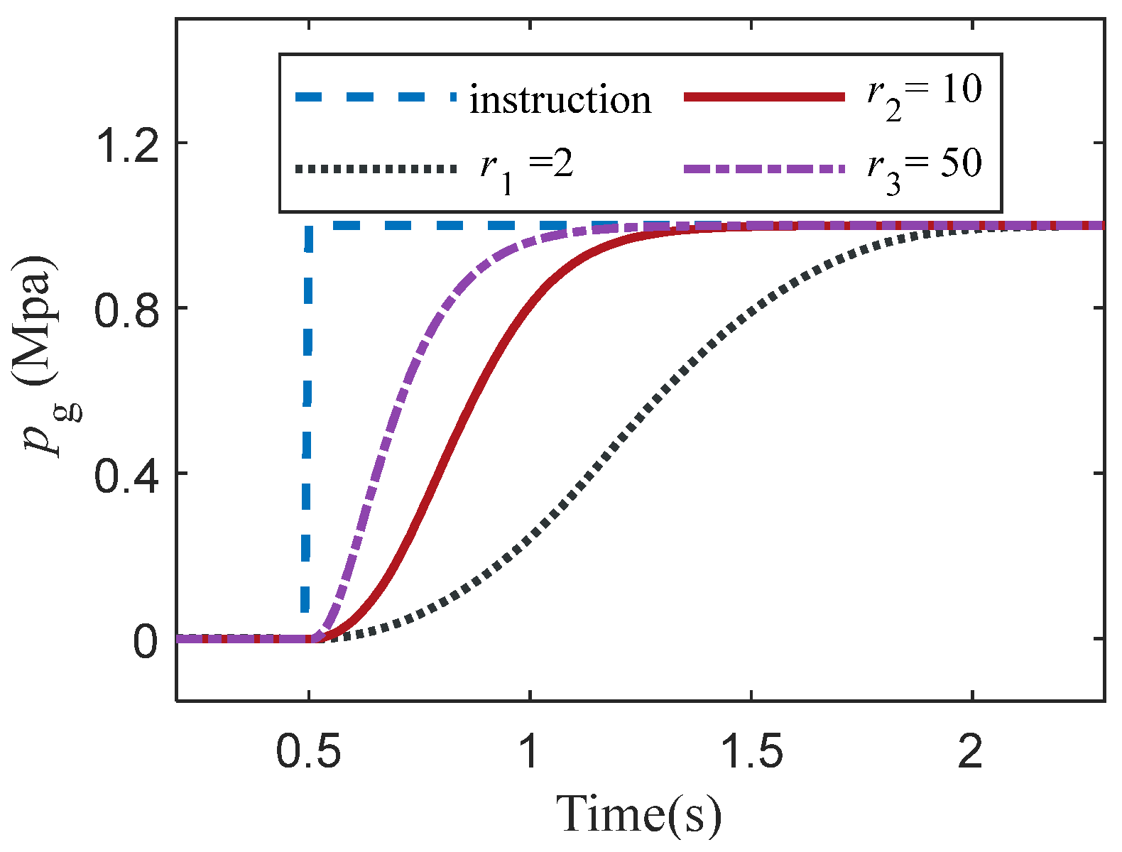 Aerospace 09 00595 g009 Aerospace 09 00595 g009