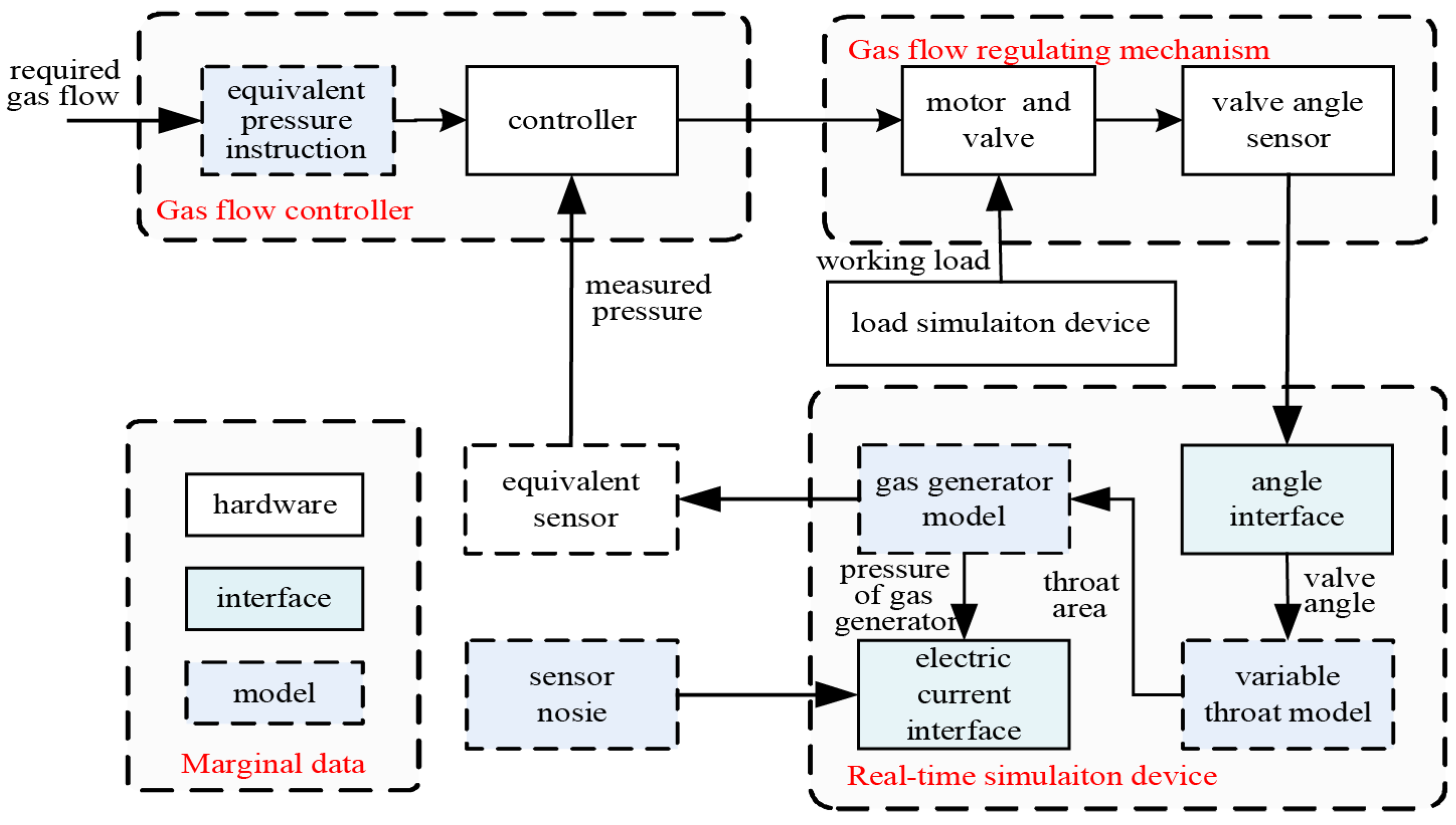 Aerospace 09 00595 g012 Aerospace 09 00595 g012