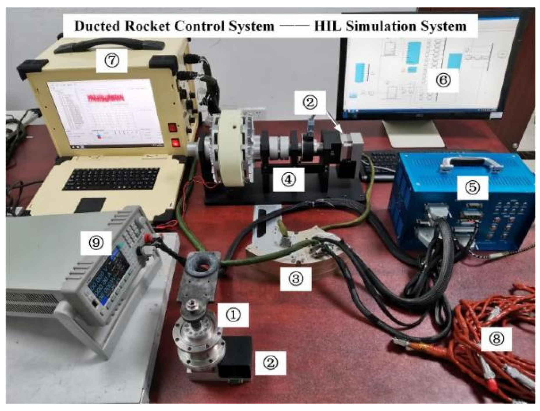 Aerospace 09 00595 g013 Aerospace 09 00595 g013