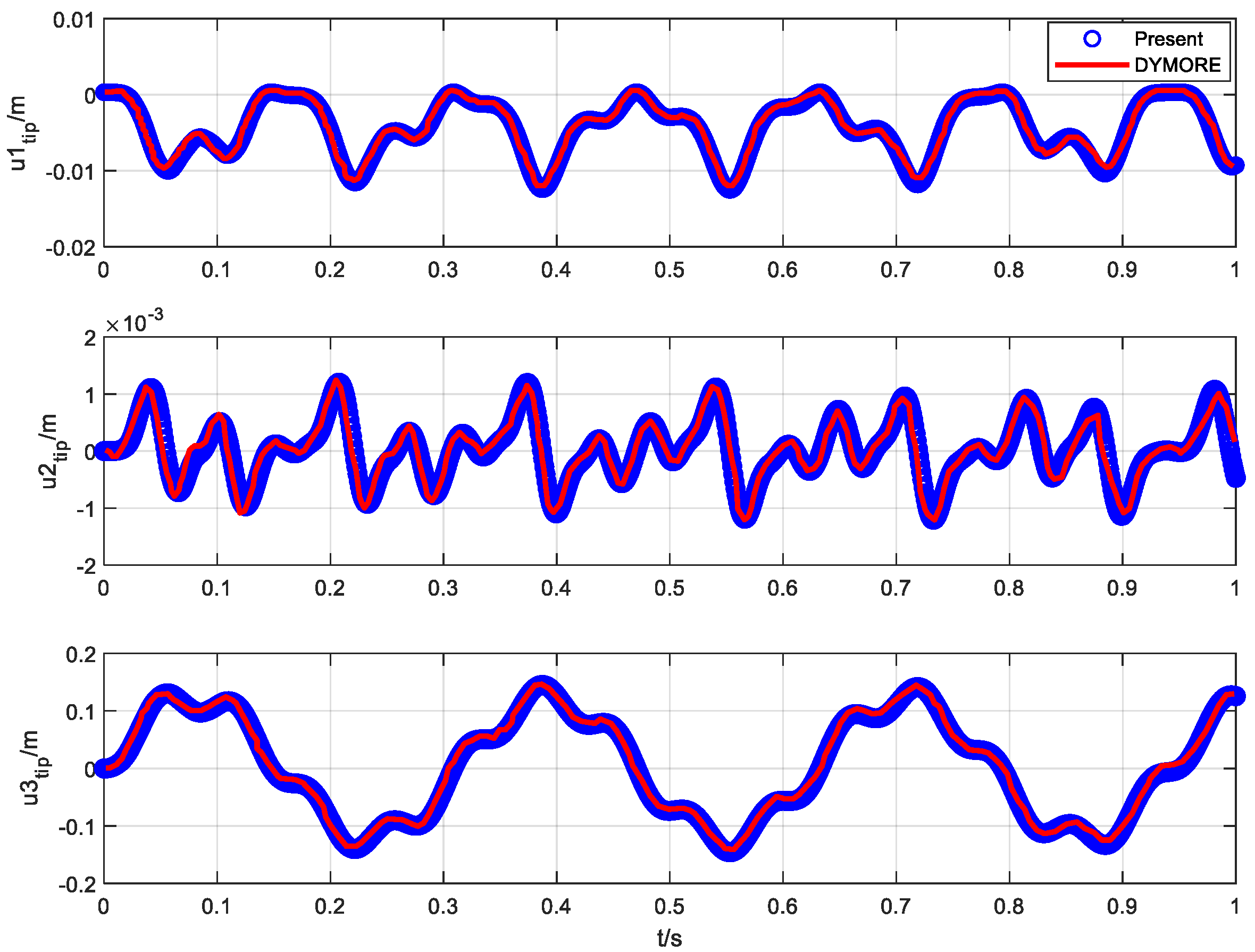 Aerospace 09 00596 g005