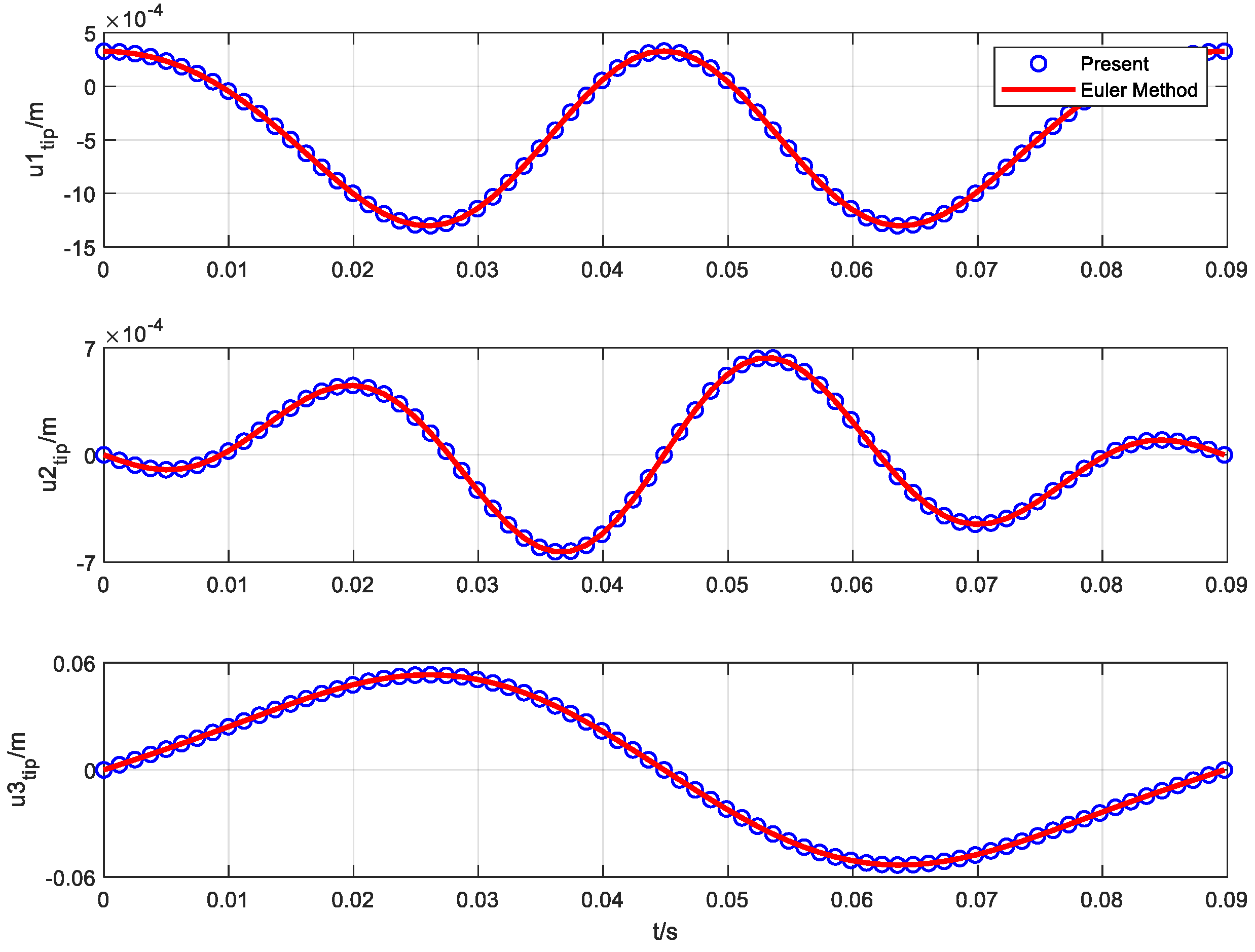 Aerospace 09 00596 g009
