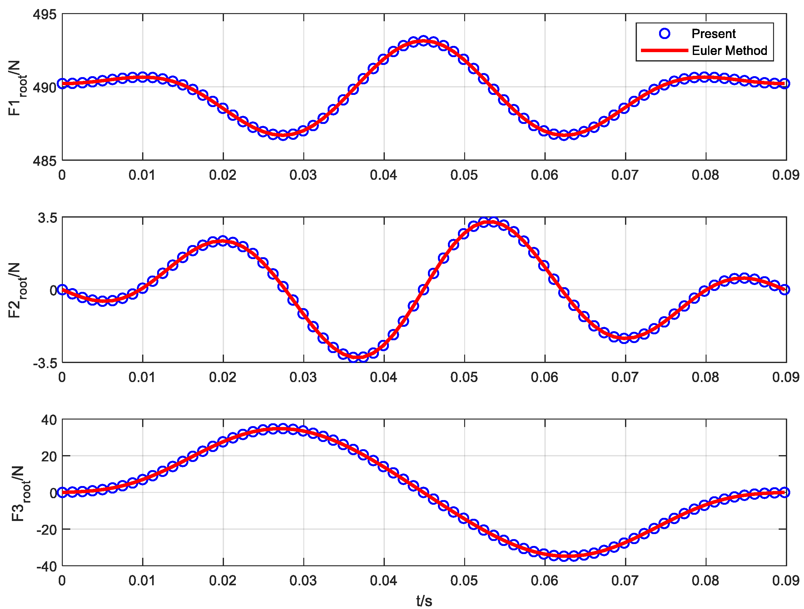 Aerospace 09 00596 g011