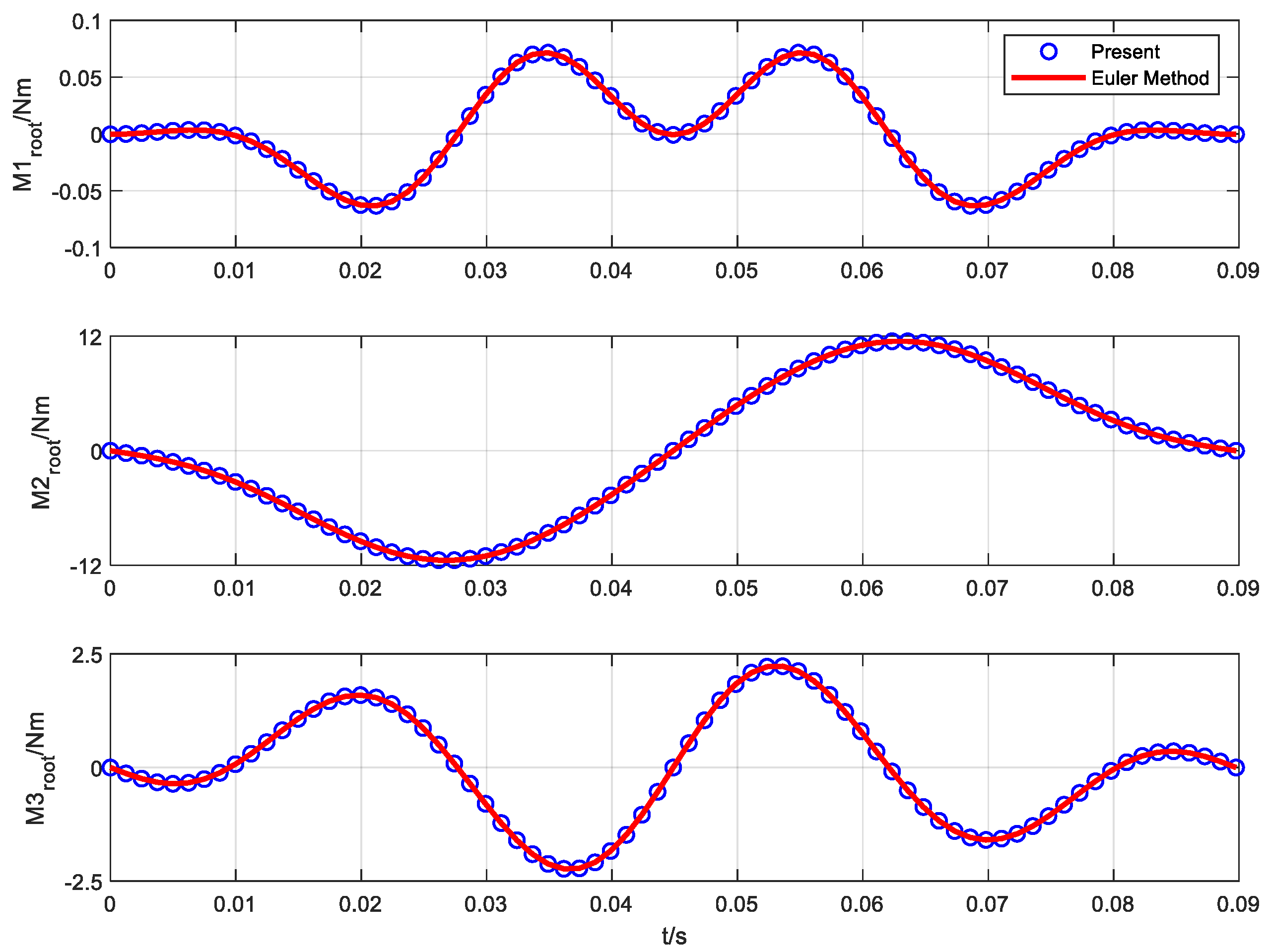 Aerospace 09 00596 g012