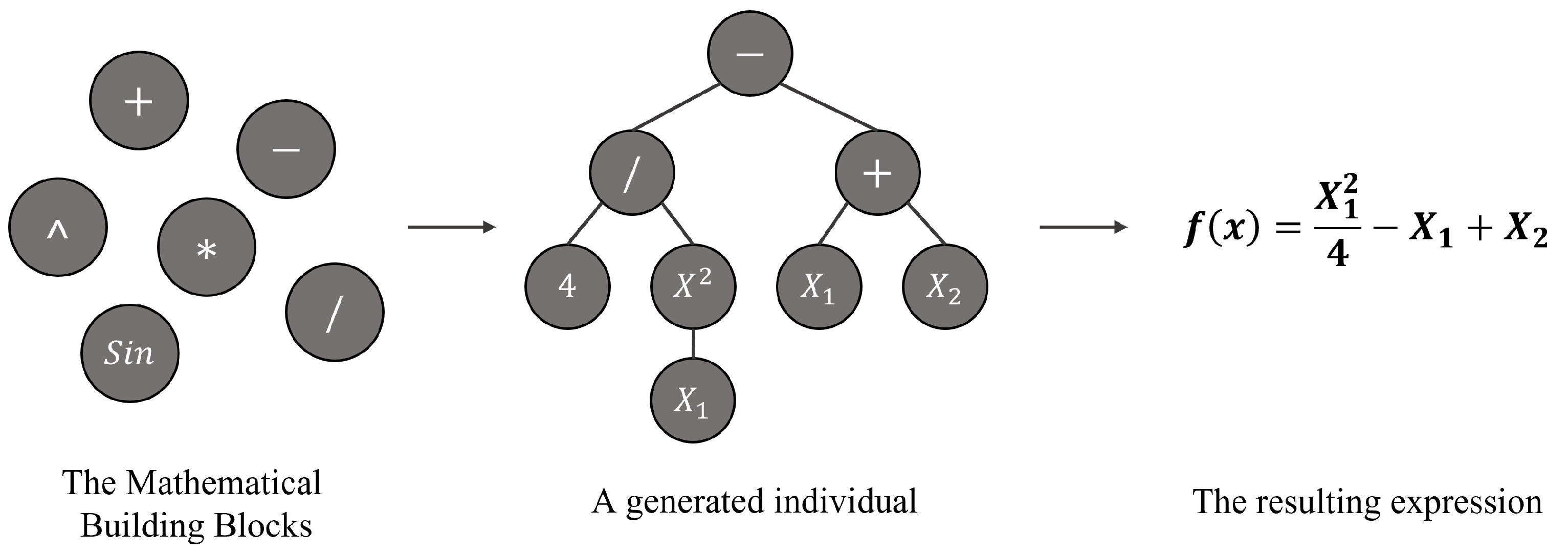 Aerospace 09 00598 g002