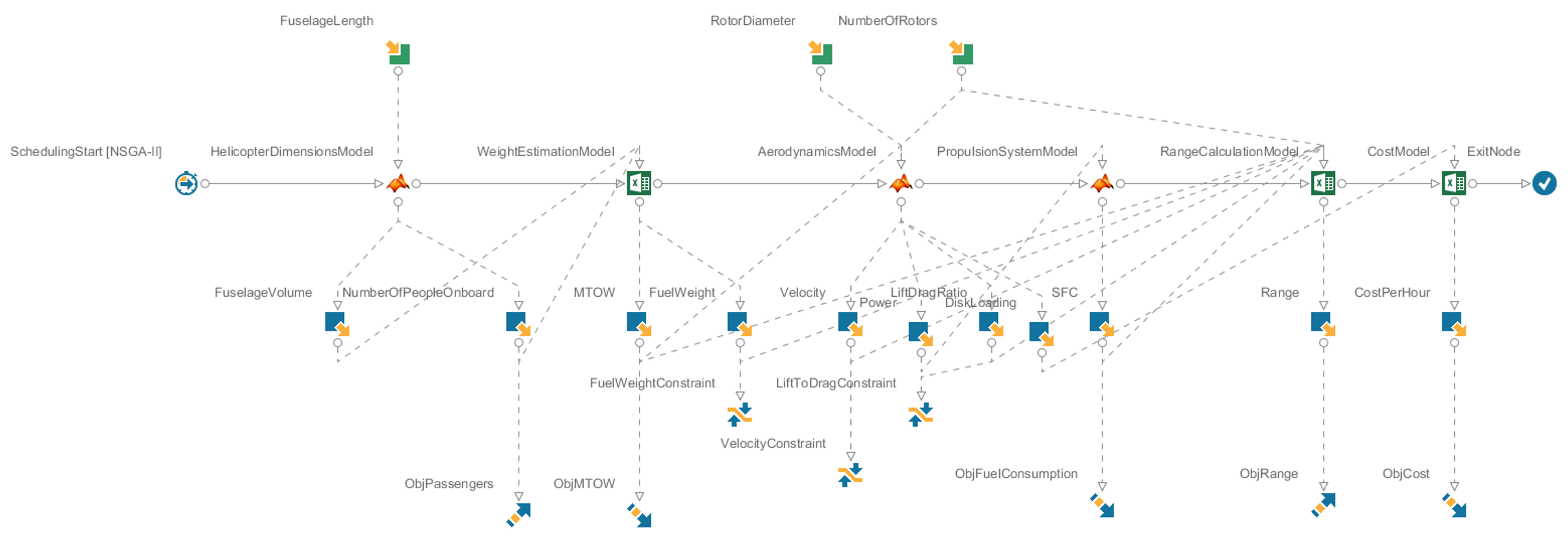 Aerospace 09 00598 g005