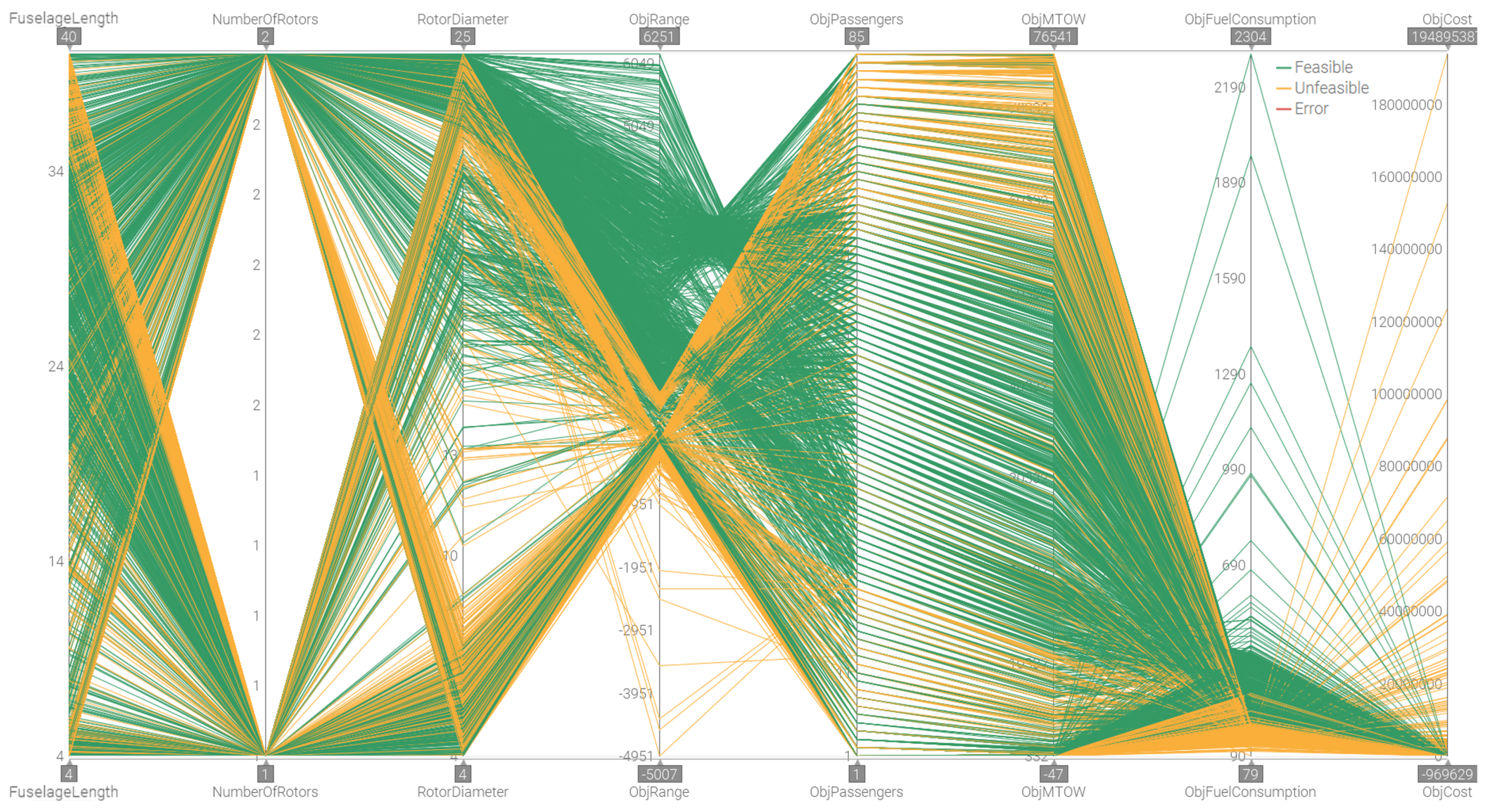 Aerospace 09 00598 g009