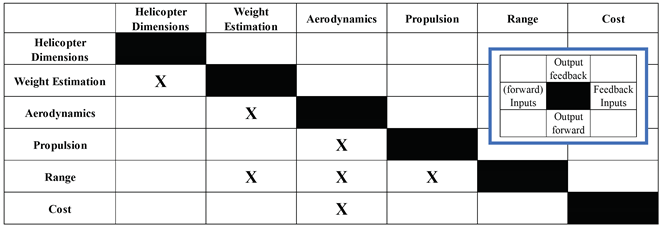 Aerospace 09 00598 i002