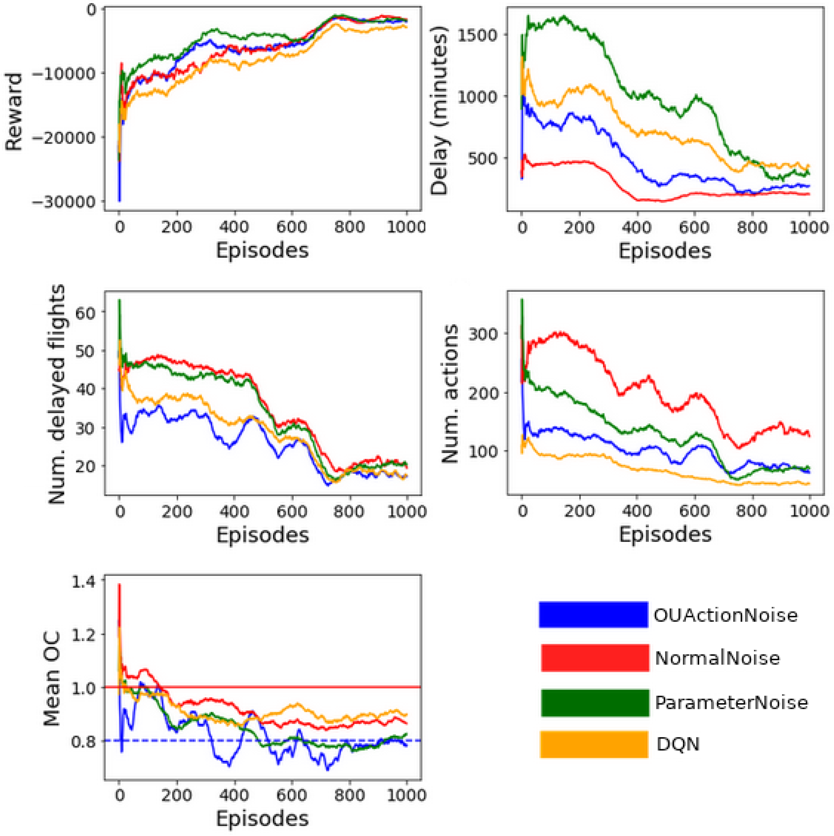 Aerospace 09 00599 g003