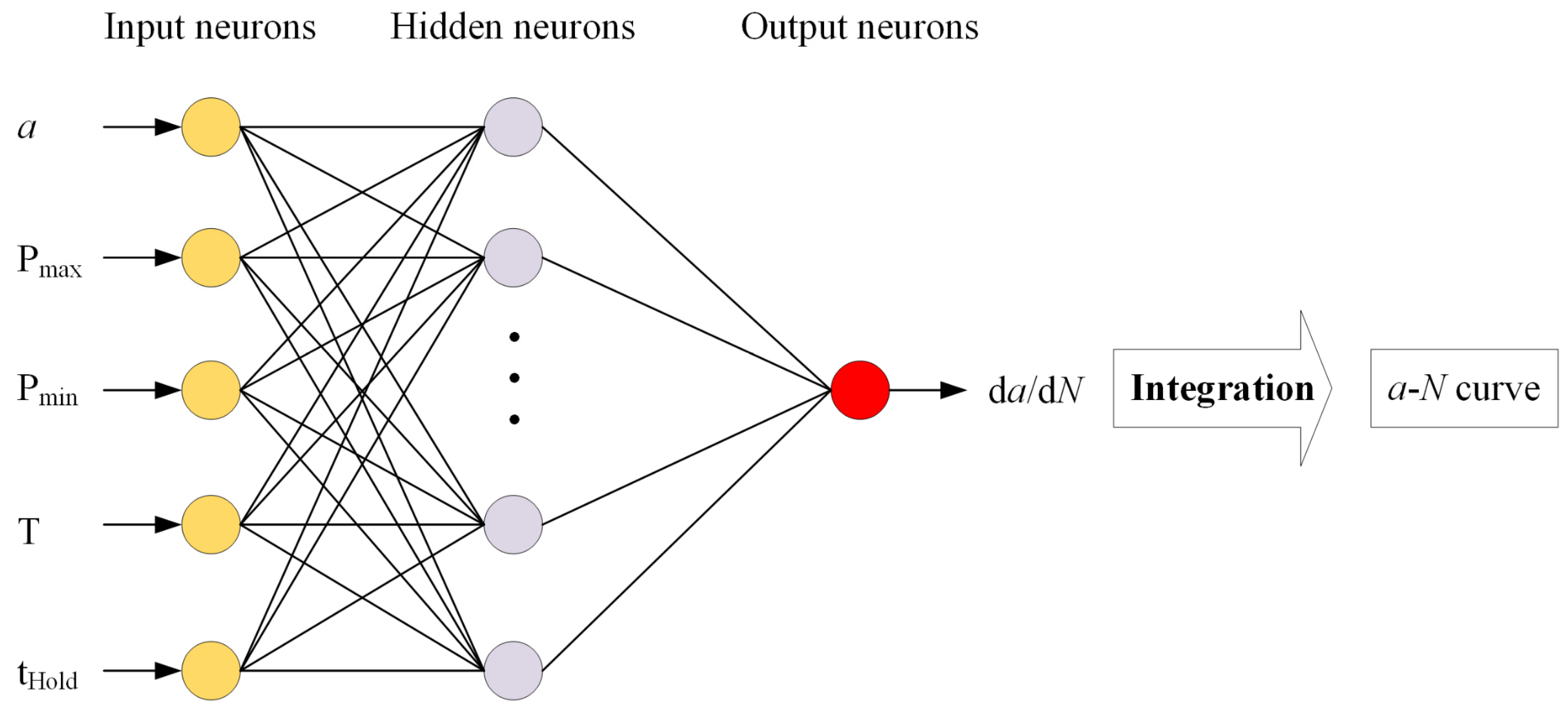 Aerospace 09 00600 g002 Aerospace 09 00600 g002