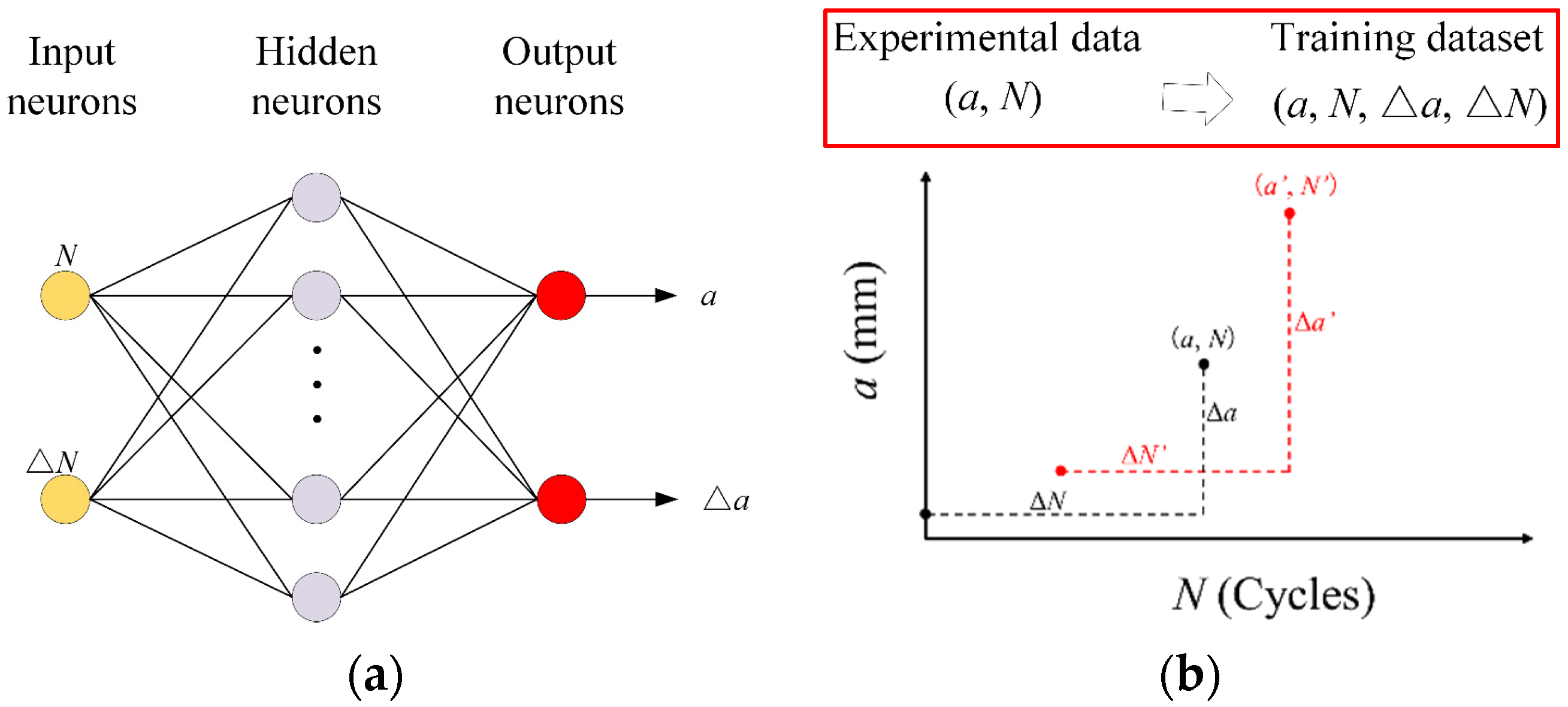 Aerospace 09 00600 g003 Aerospace 09 00600 g003
