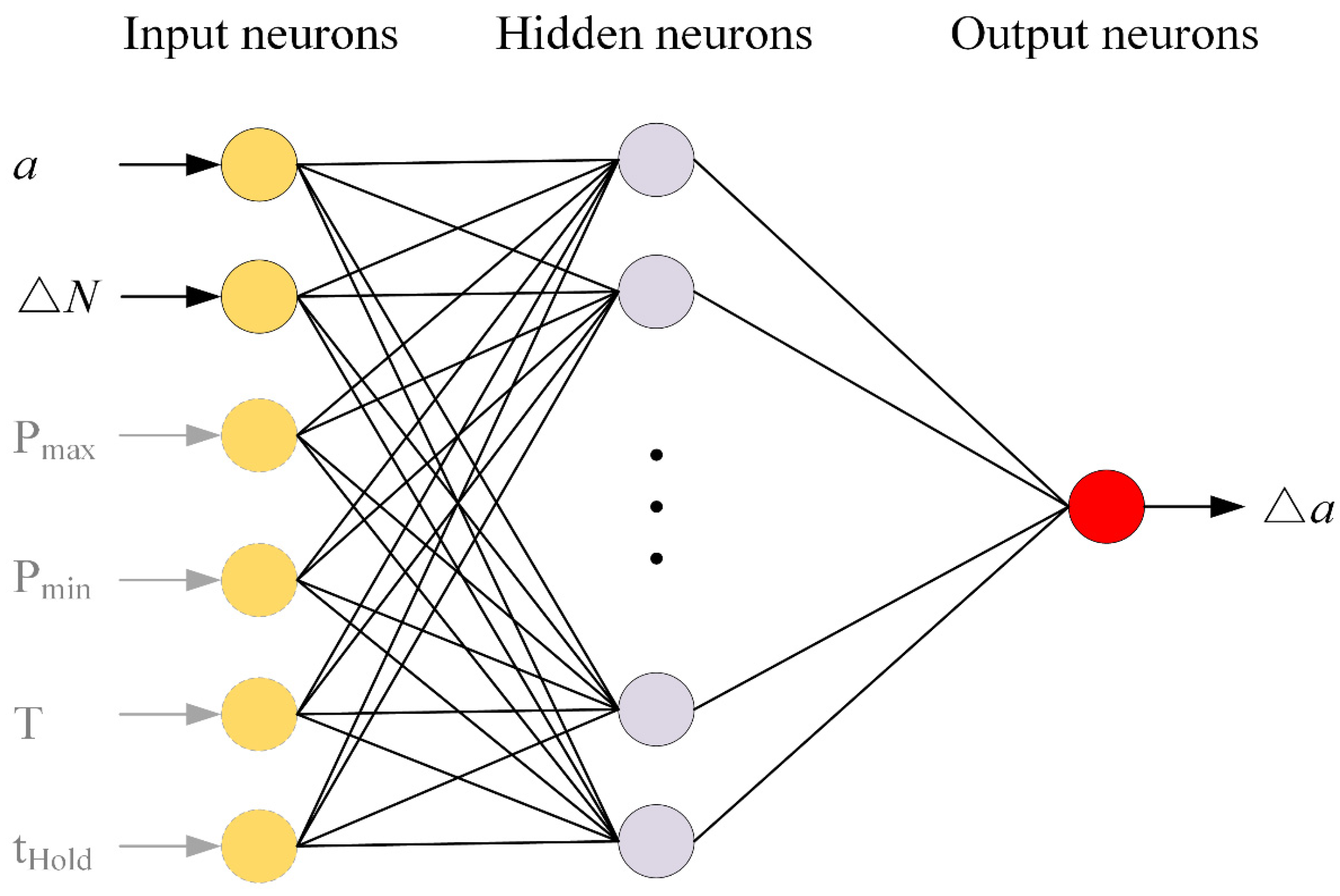 Aerospace 09 00600 g004 Aerospace 09 00600 g004