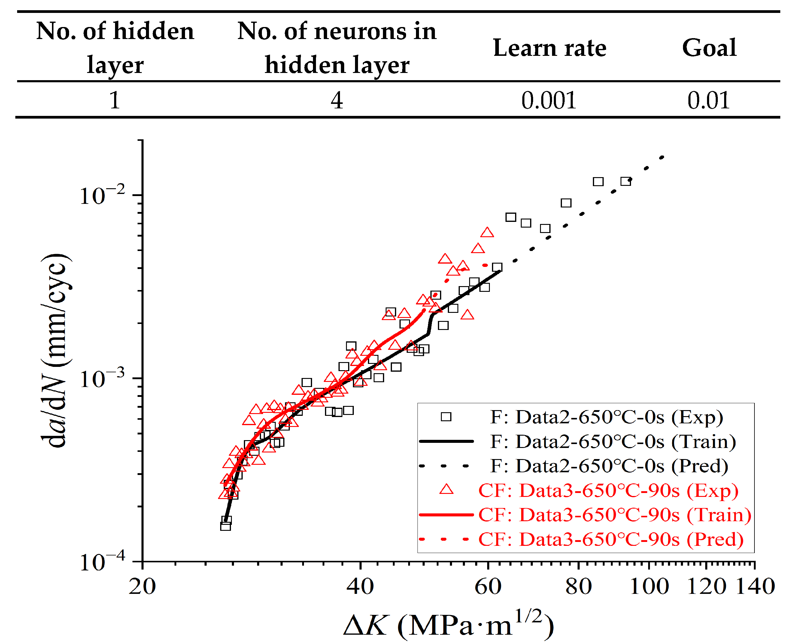 Aerospace 09 00600 g005 Aerospace 09 00600 g005