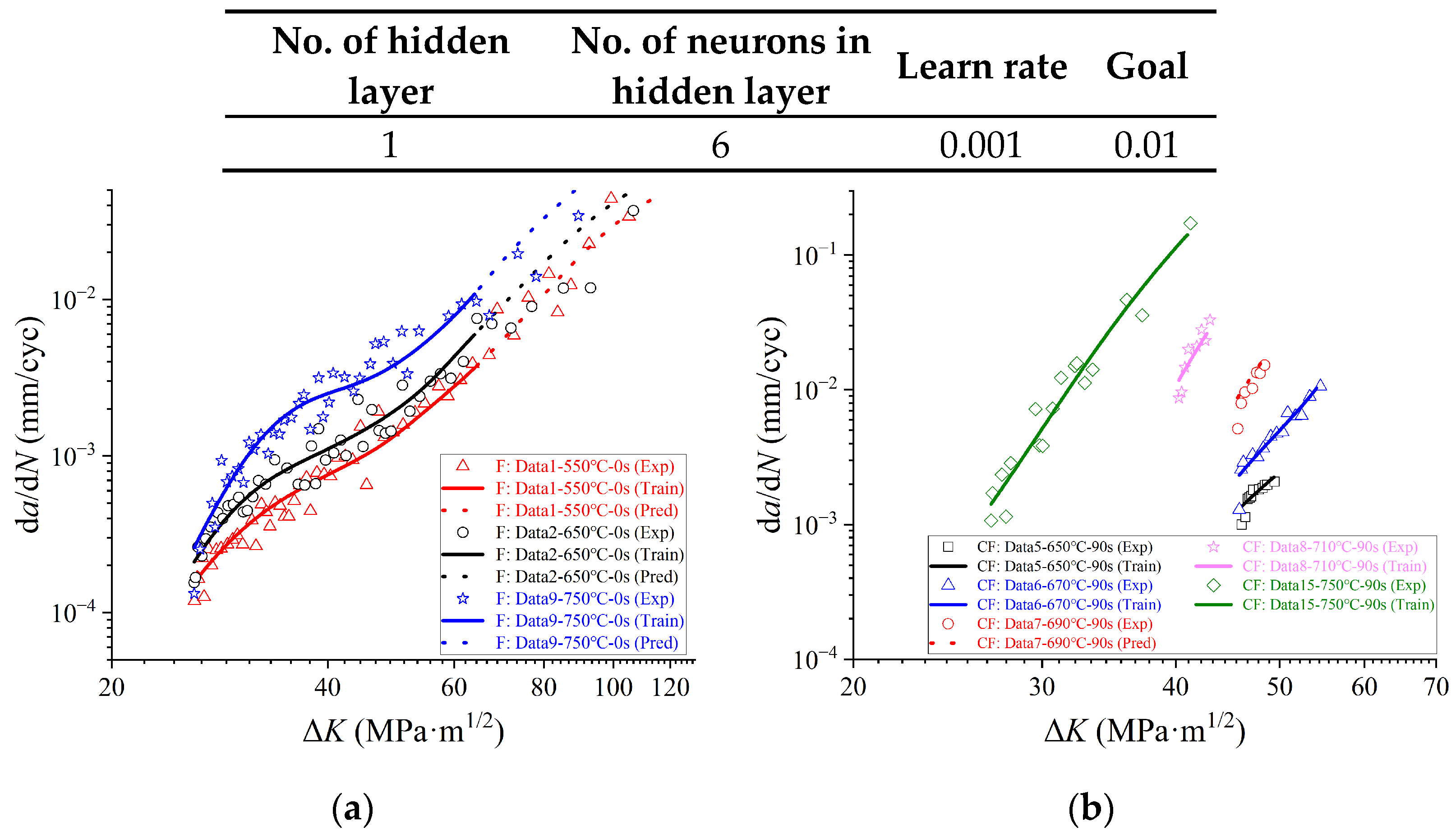 Aerospace 09 00600 g006 Aerospace 09 00600 g006