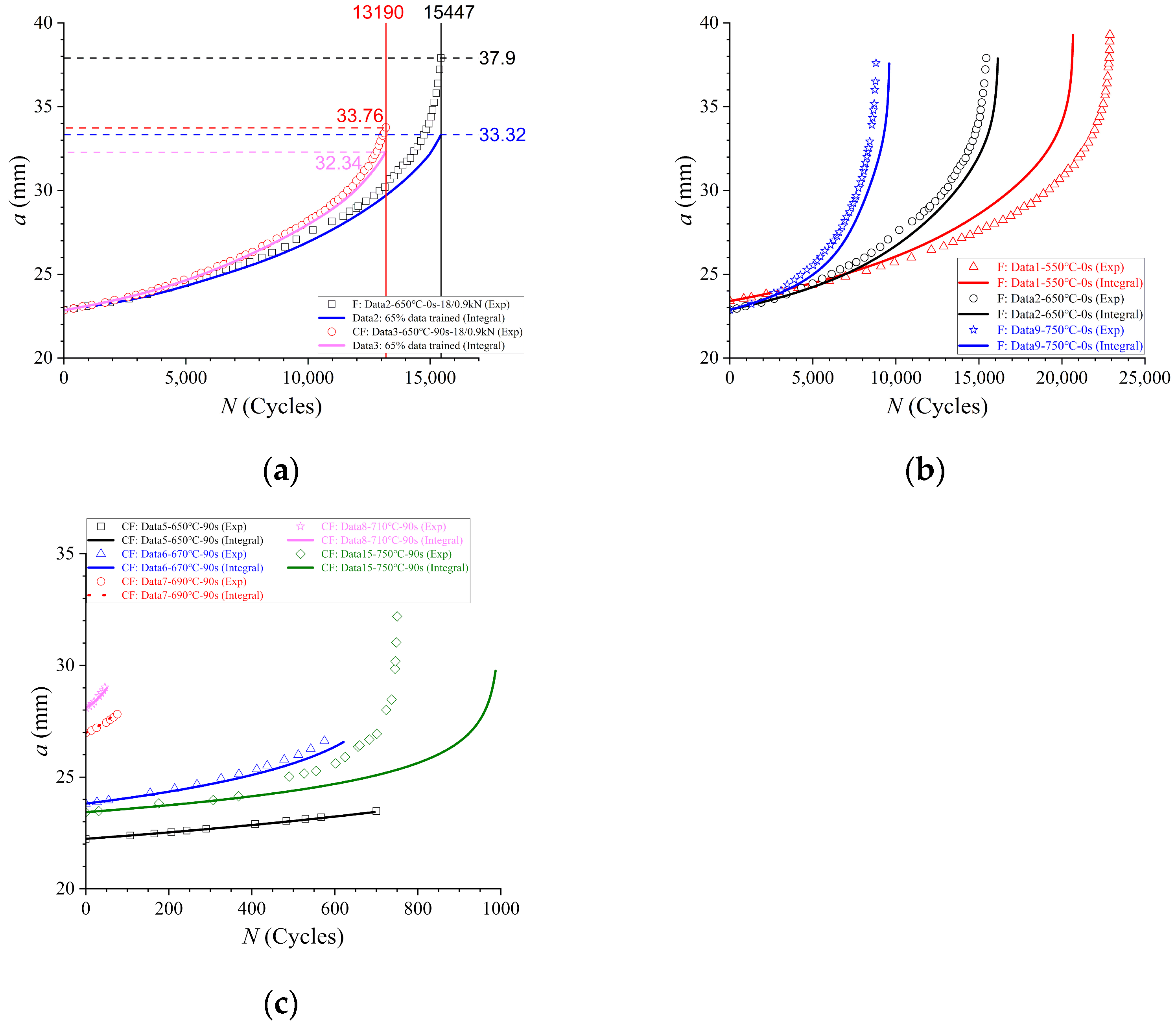 Aerospace 09 00600 g008 Aerospace 09 00600 g008