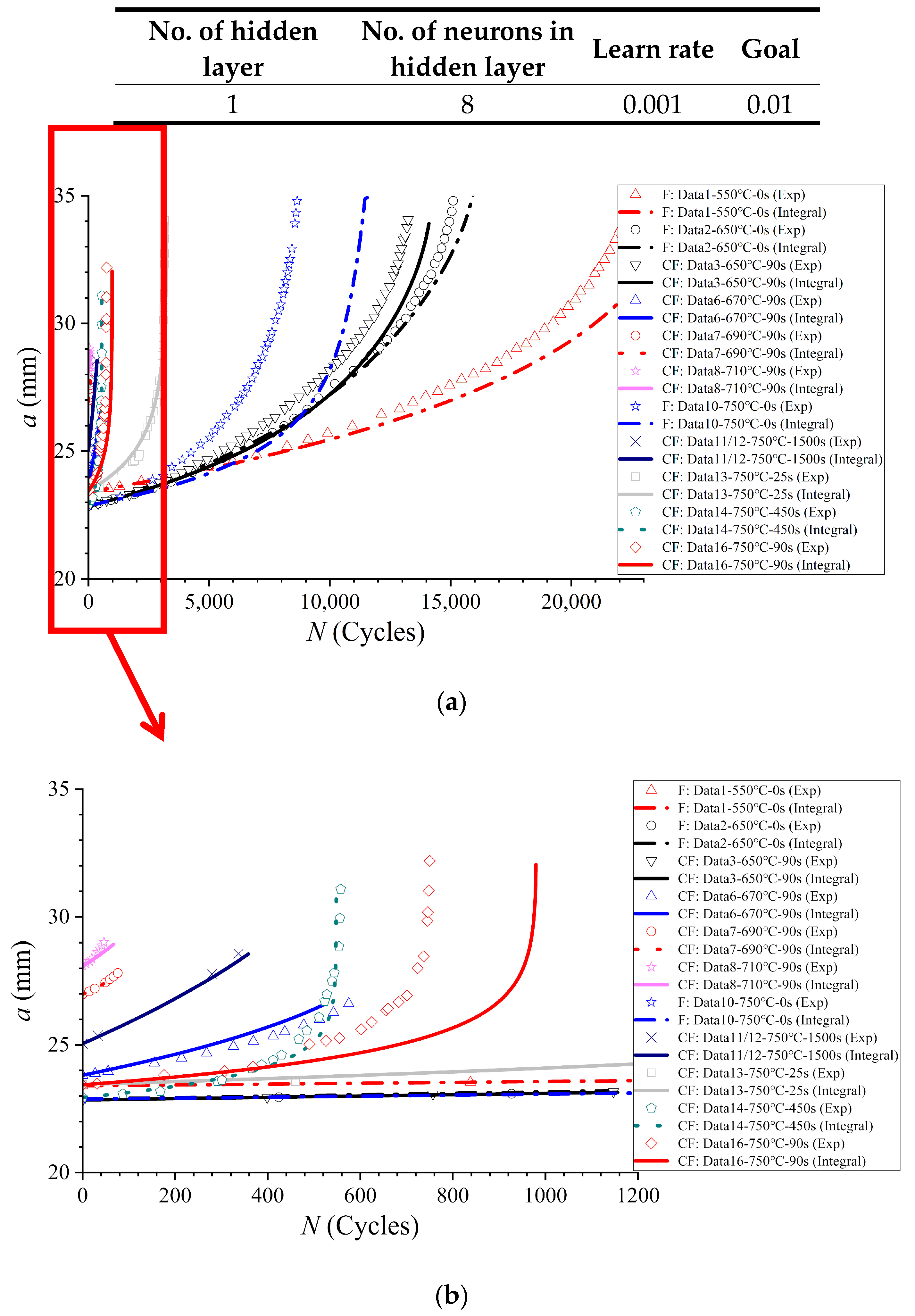 Aerospace 09 00600 g009 Aerospace 09 00600 g009