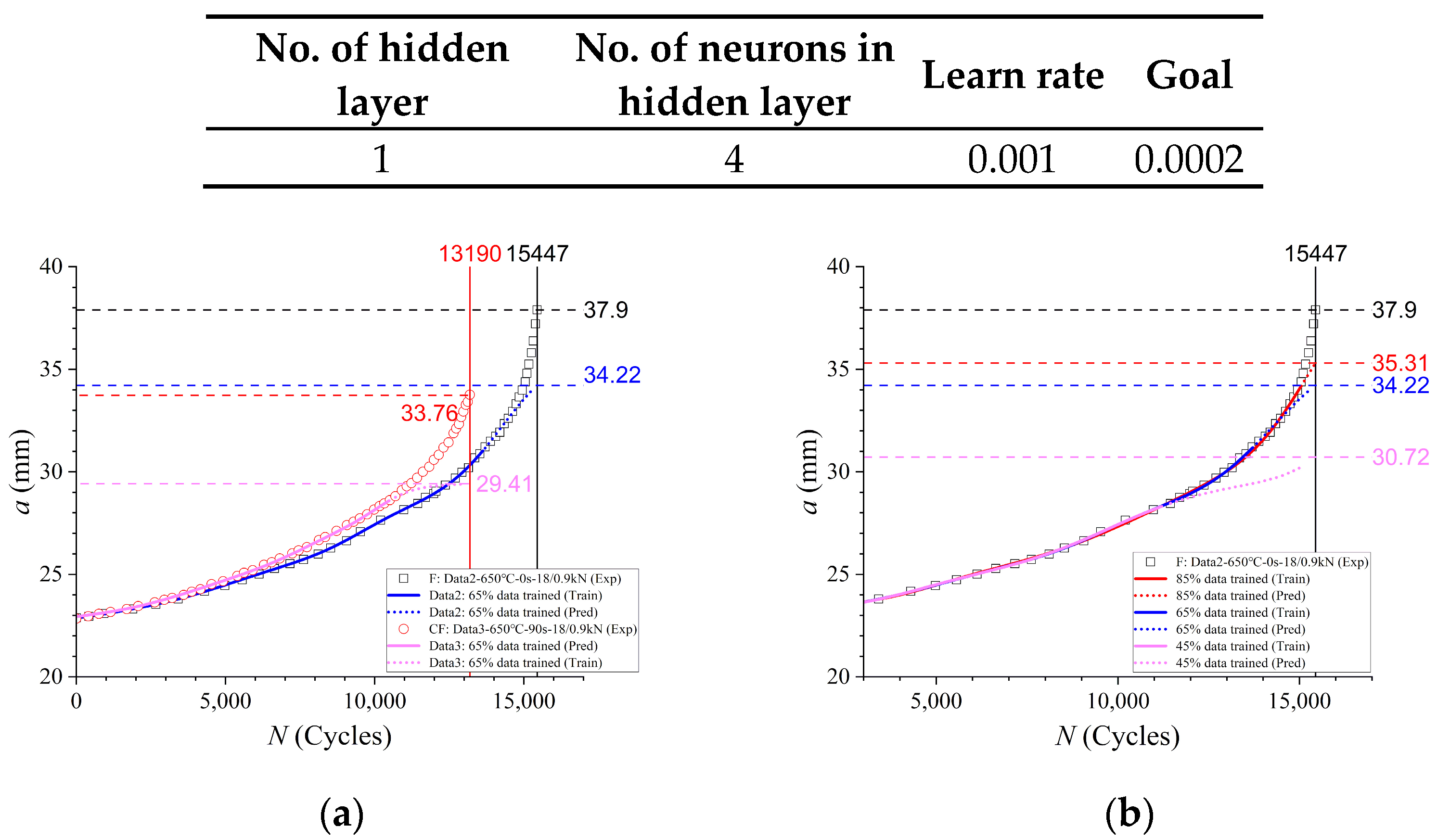 Aerospace 09 00600 g010 Aerospace 09 00600 g010