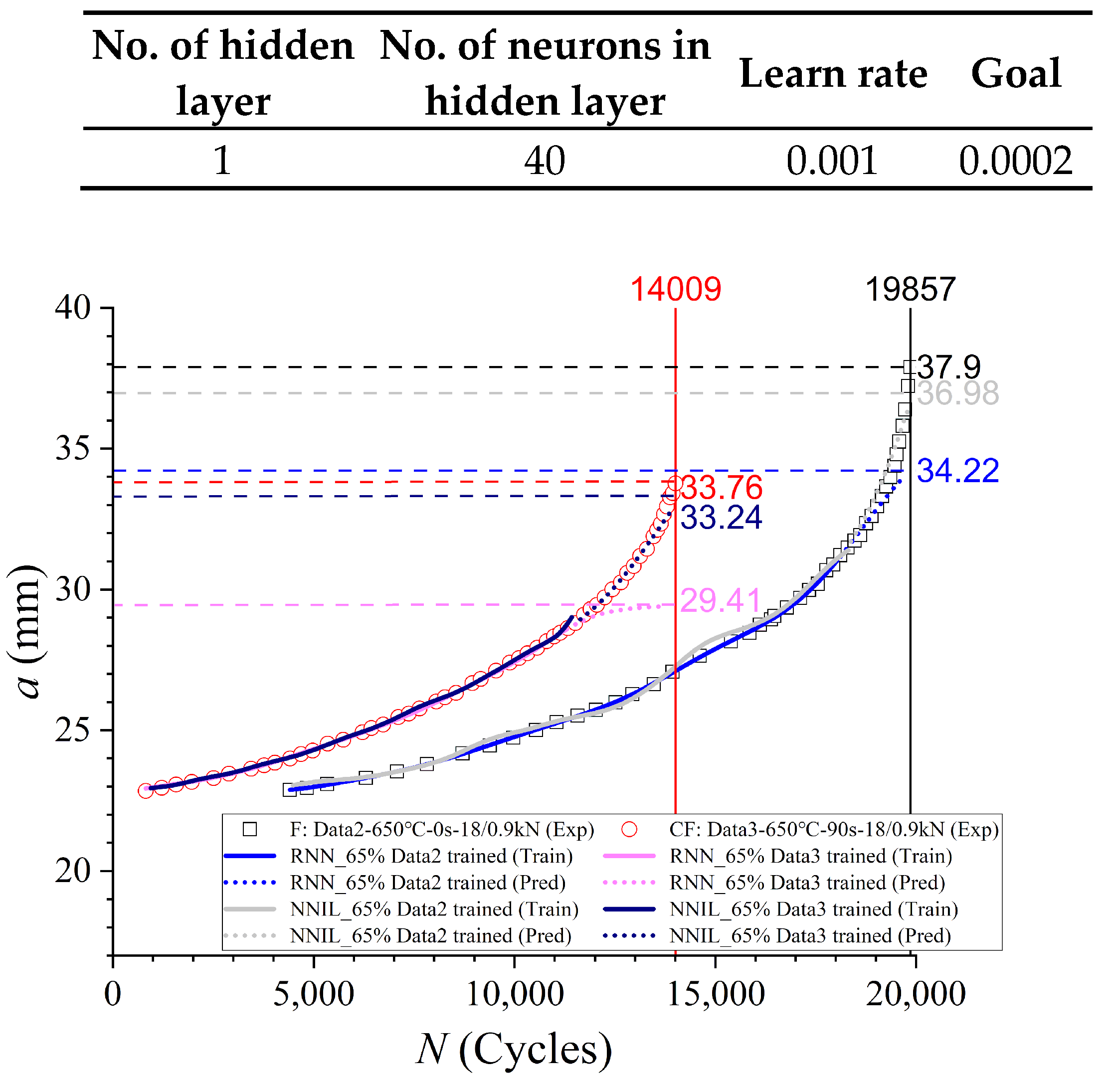 Aerospace 09 00600 g011 Aerospace 09 00600 g011