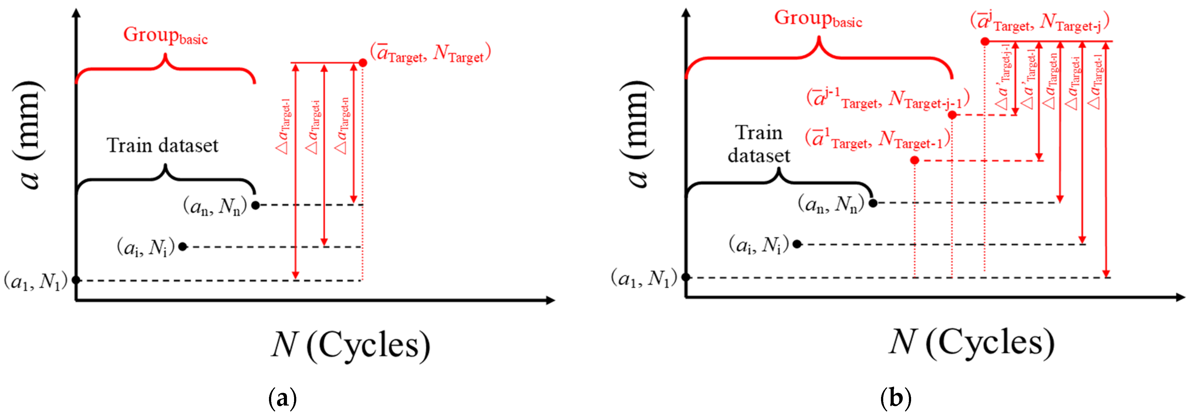 Aerospace 09 00600 g012 Aerospace 09 00600 g012