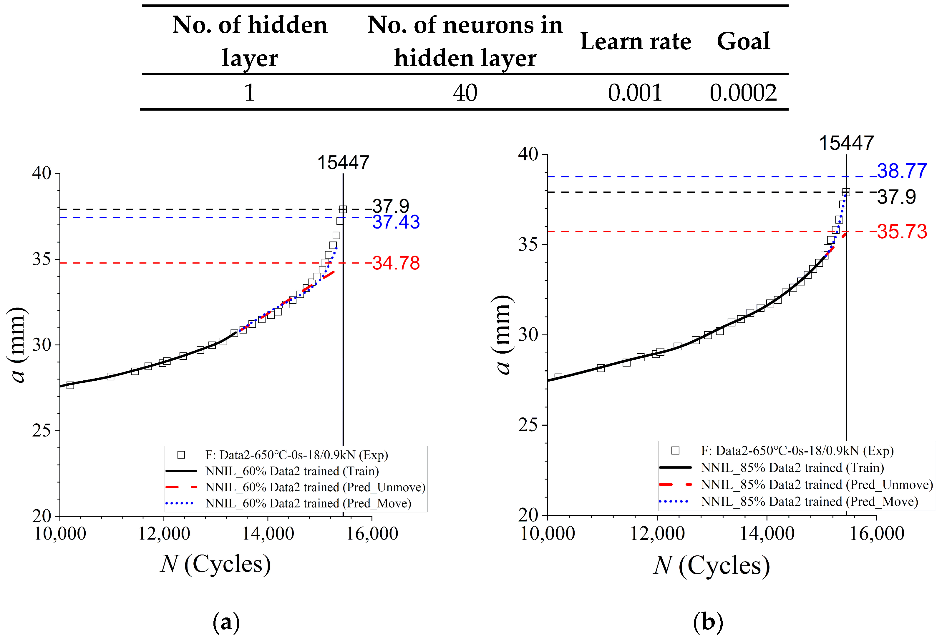 Aerospace 09 00600 g013 Aerospace 09 00600 g013