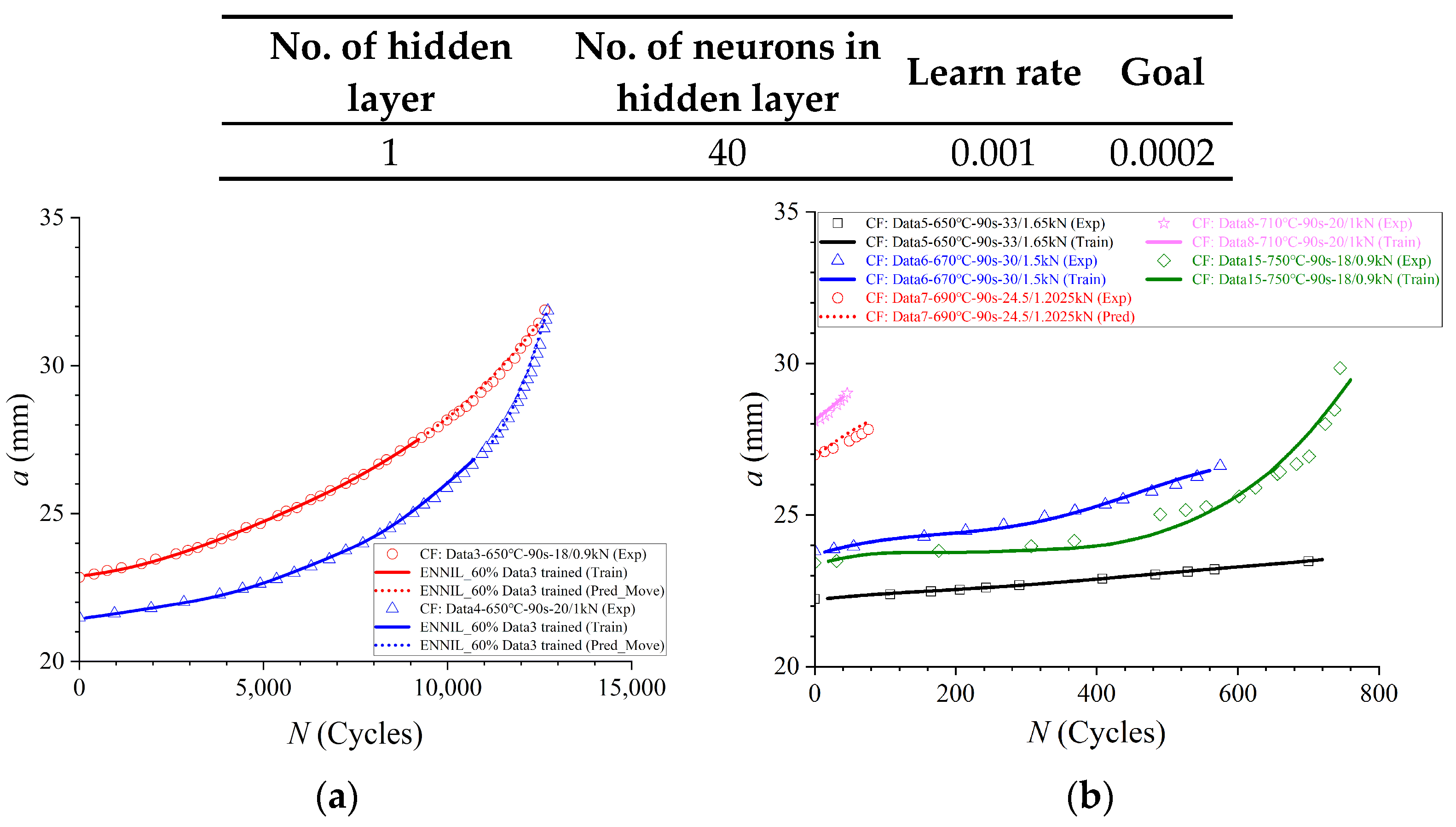 Aerospace 09 00600 g015 Aerospace 09 00600 g015