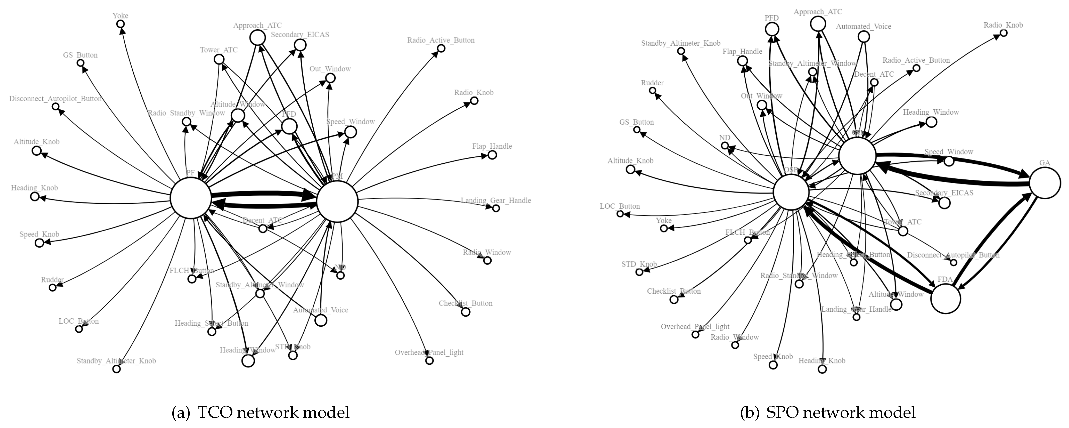 Aerospace 09 00601 g004