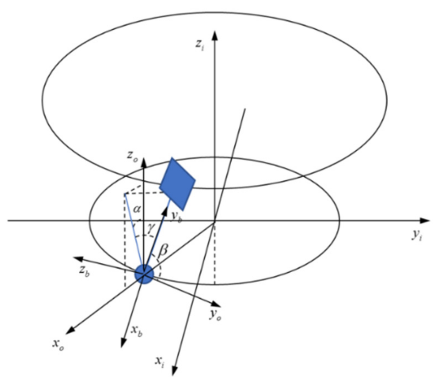 Aerospace 09 00602 g002
