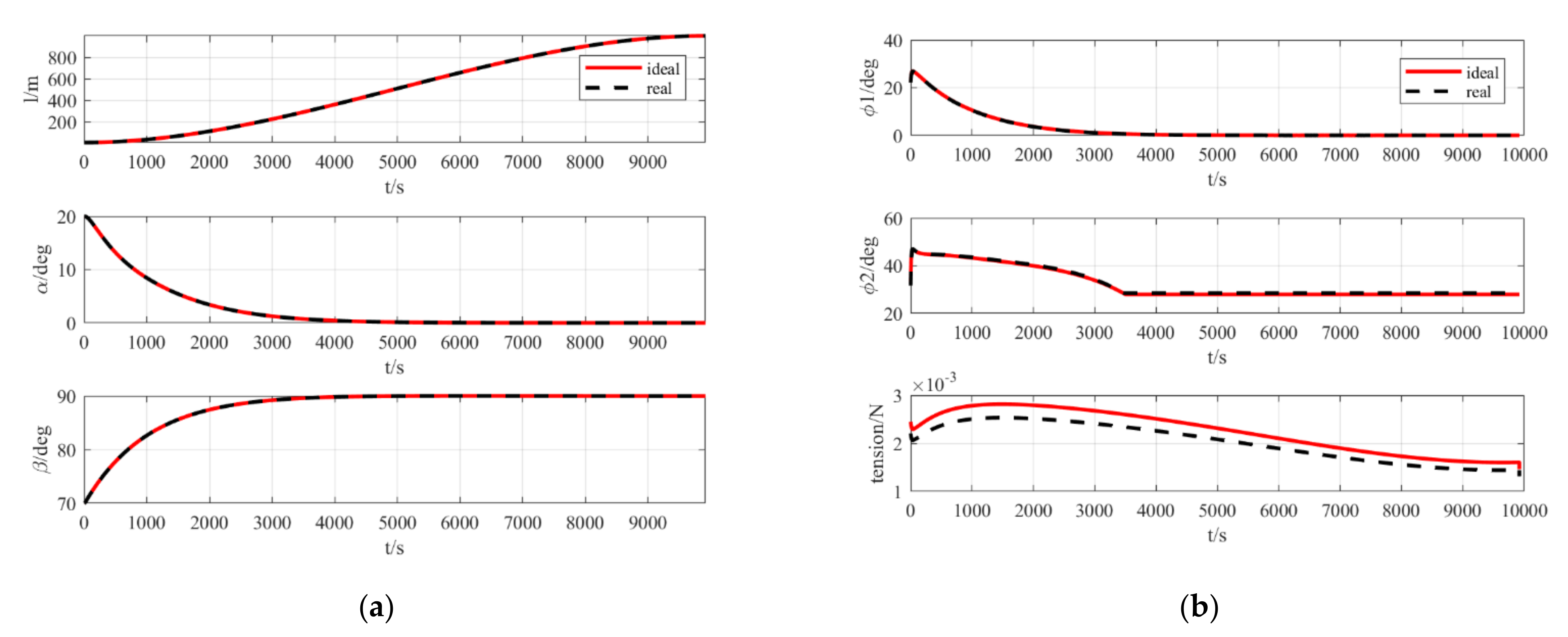 Aerospace 09 00602 g006