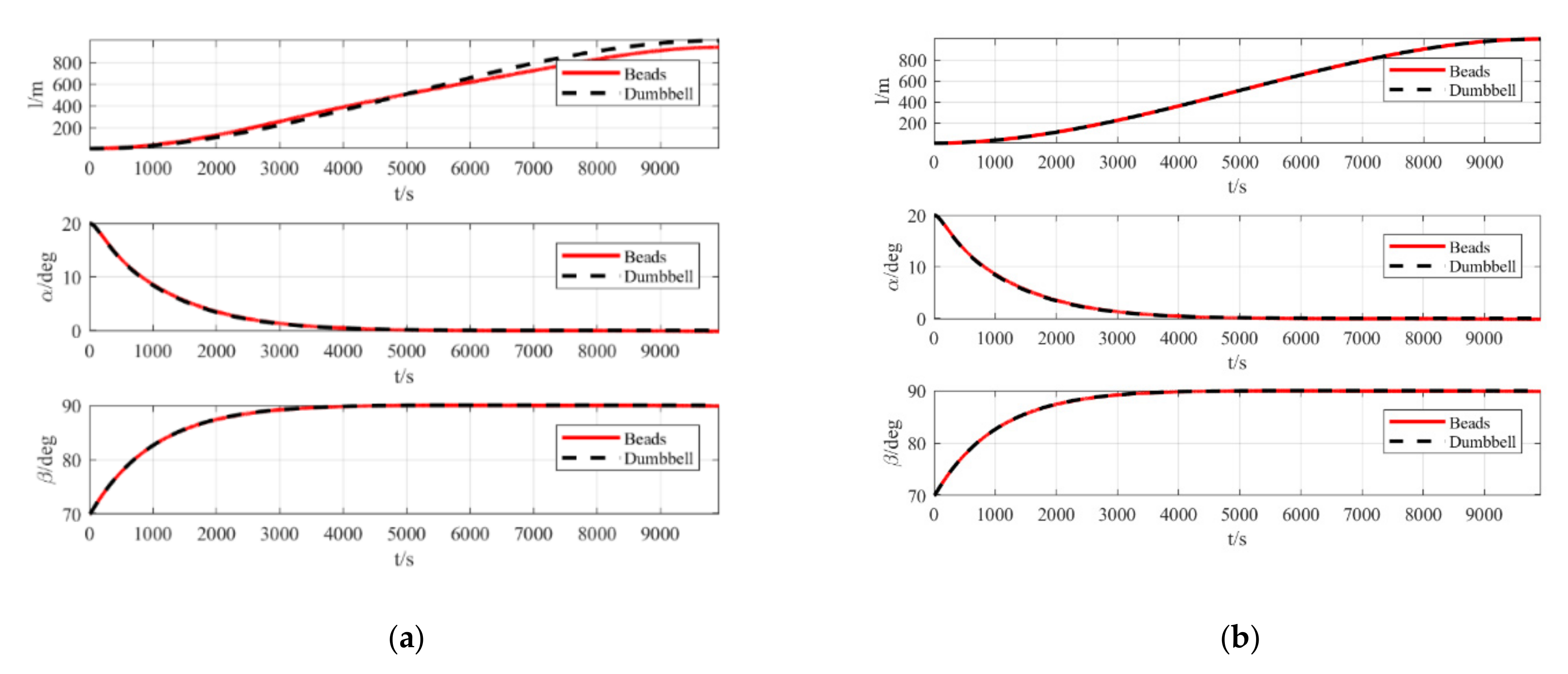 Aerospace 09 00602 g008